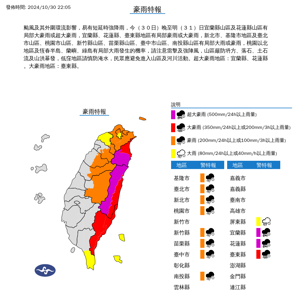 氣象署持續發布豪雨特報。（氣象署提供）