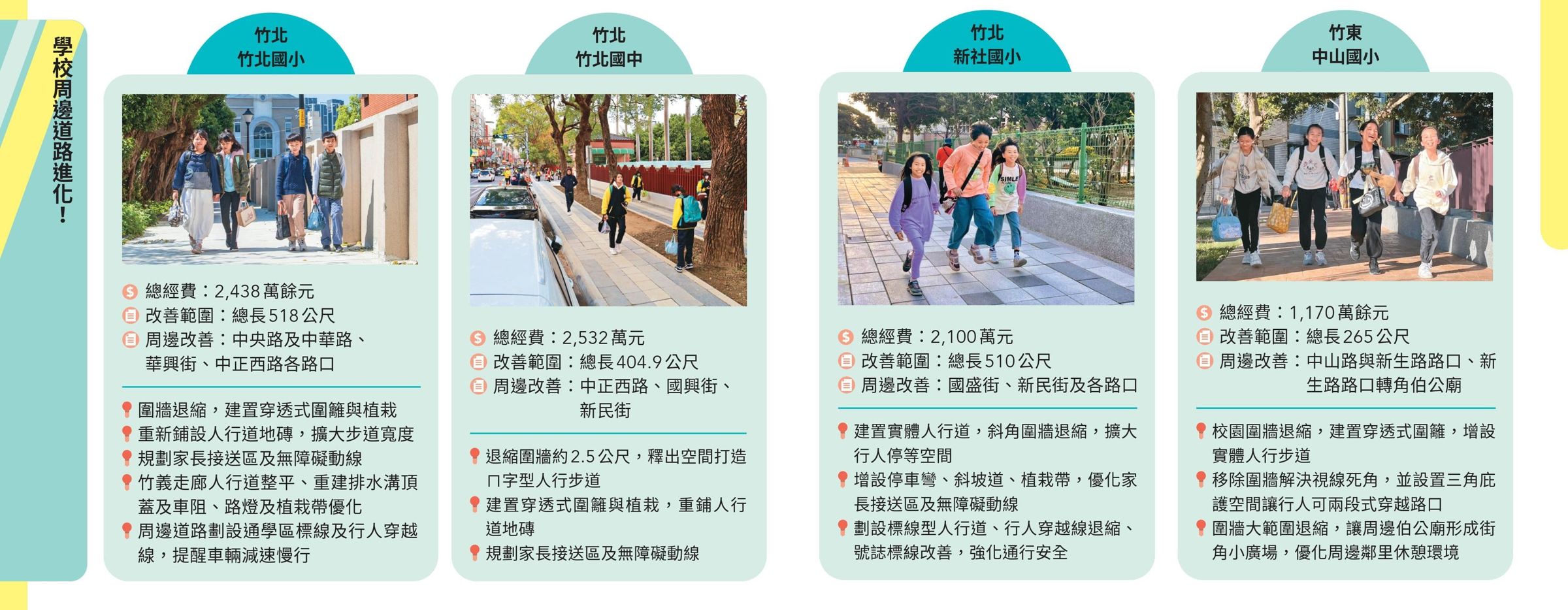 學校周邊道路進化!(攝/賴智揚、新竹縣政府)