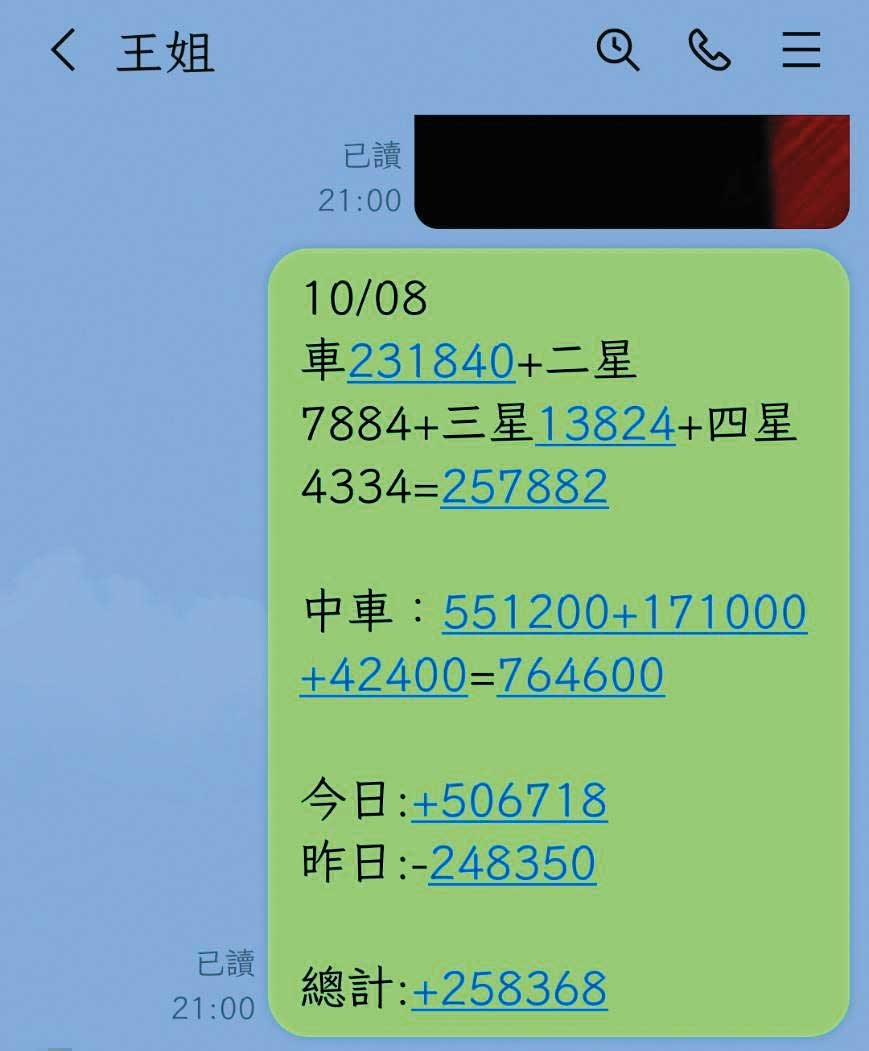 王婦跟大組頭合作，一天賭金數十萬元，十分驚人。（讀者提供）