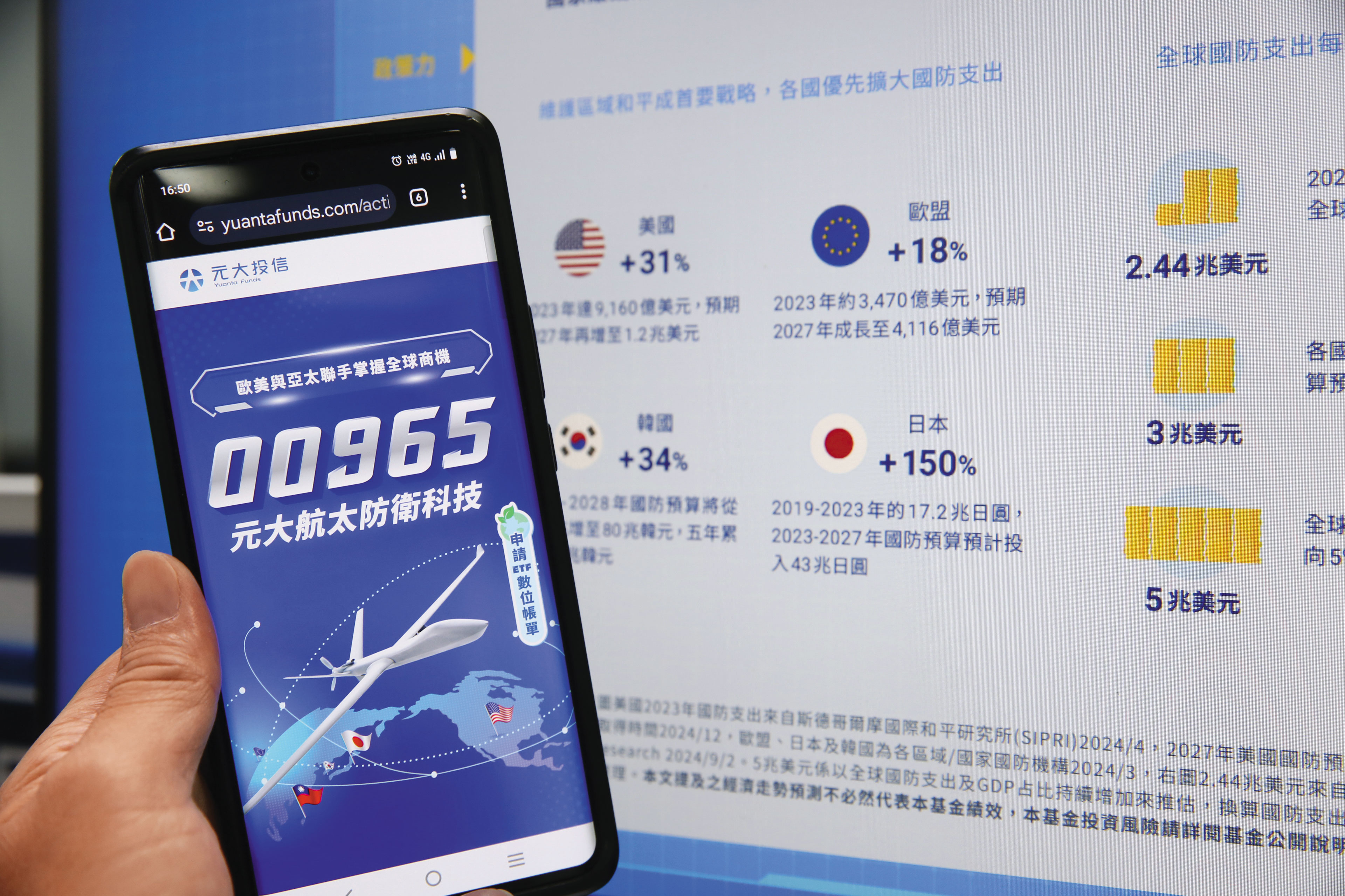 9月1日起元大投信將募集元大航太防衛科技及元大S&P 500ETF連結基金，對於想布局美股的投資人來說，可達強迫儲蓄效果。