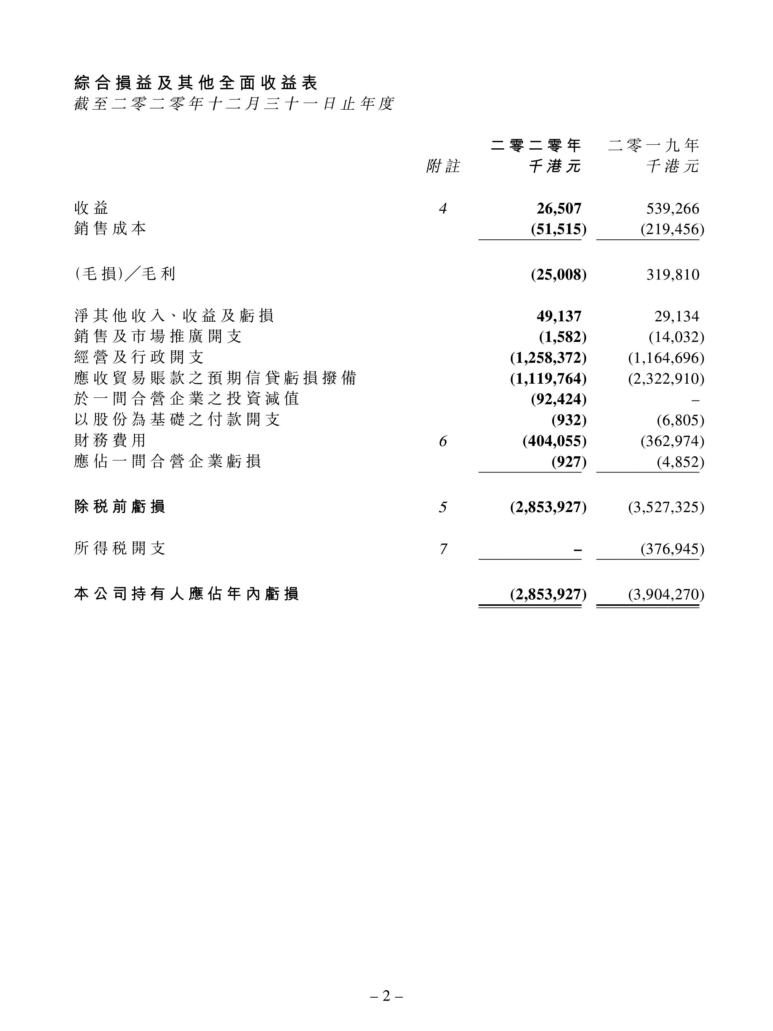 紀曉波的相關公司財務危機,成為近年外界的關注焦點。(翻攝自Quitynet官網)
