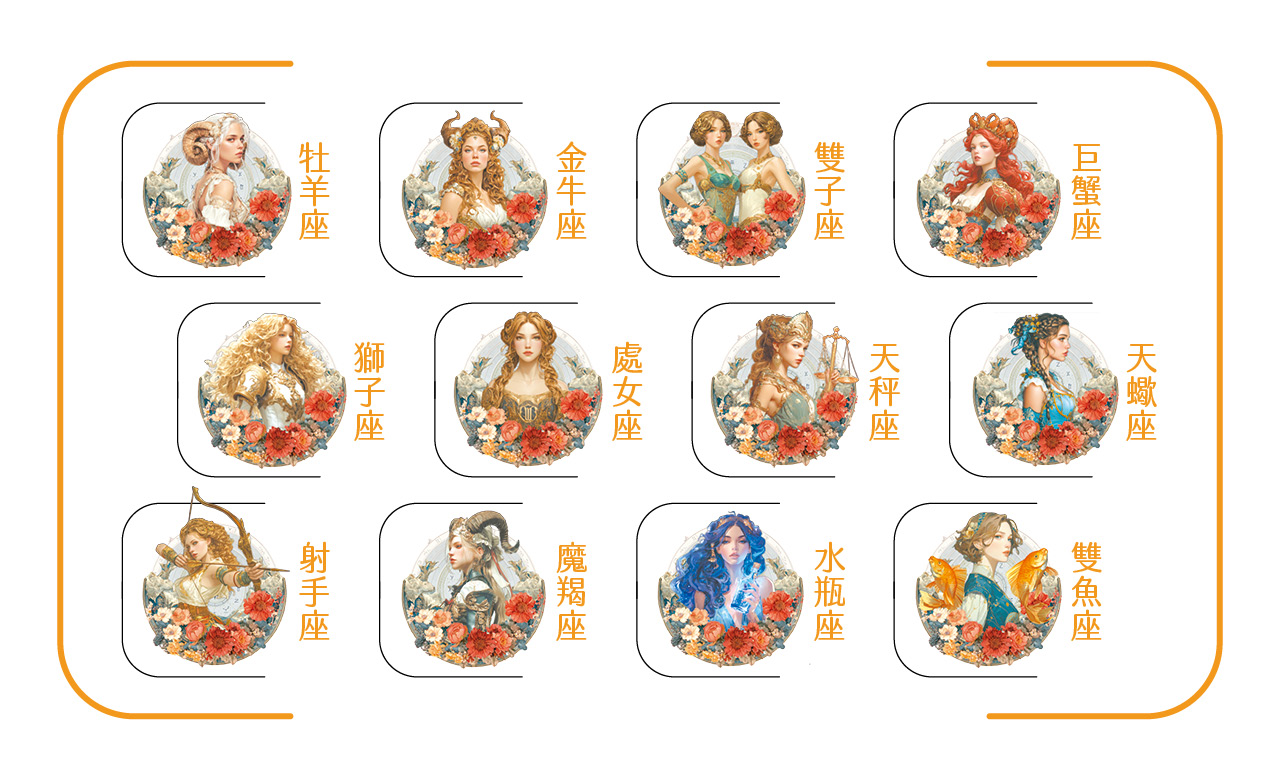 2026瑪法達大預言3／趨勢定調三大「世代行星事件」　2026星兆大事記