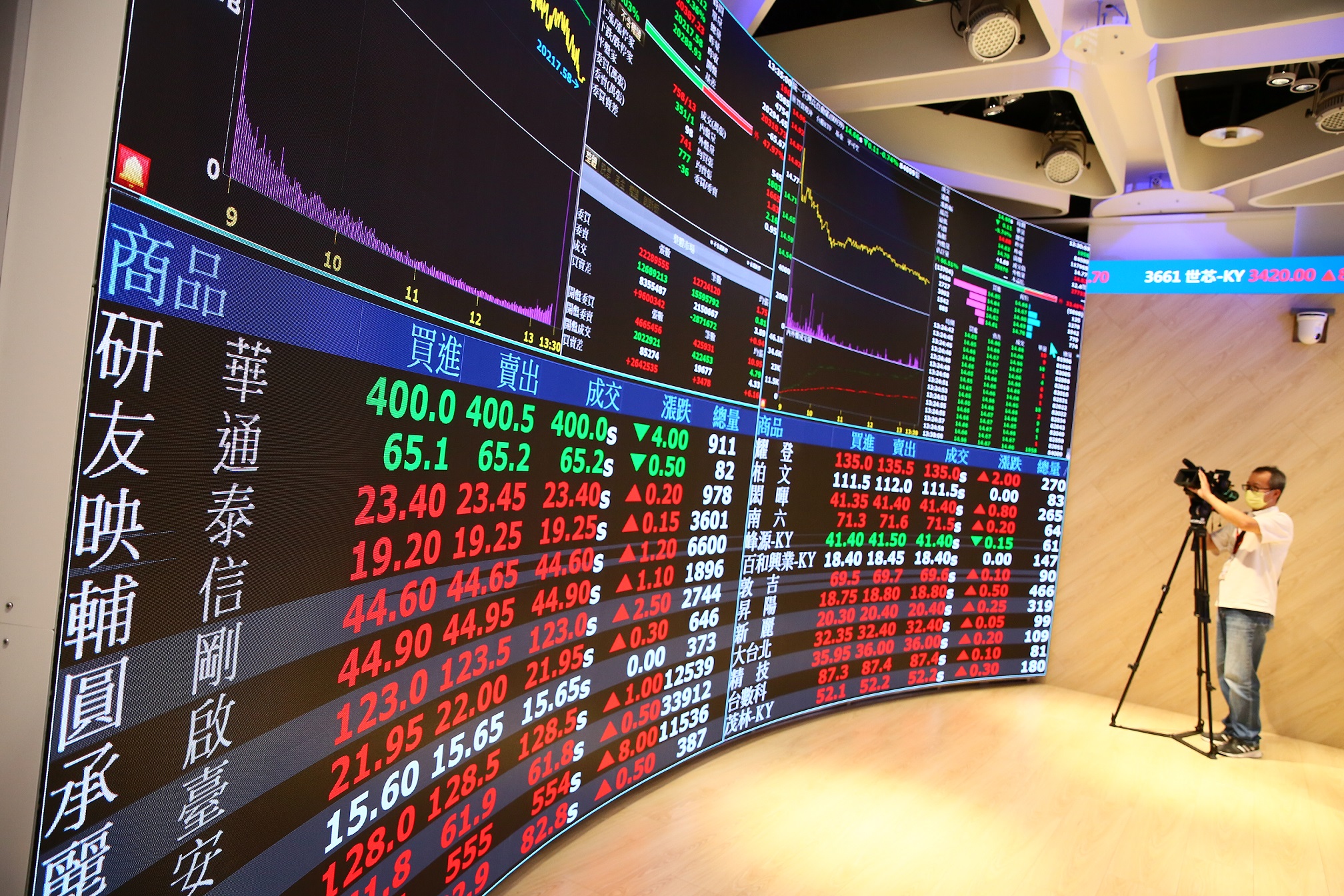 統一投信表示，AI應用下放到終端需求，各大科技巨頭搶推AI PC，相關概念股將是投資亮點。（本刊資料照）