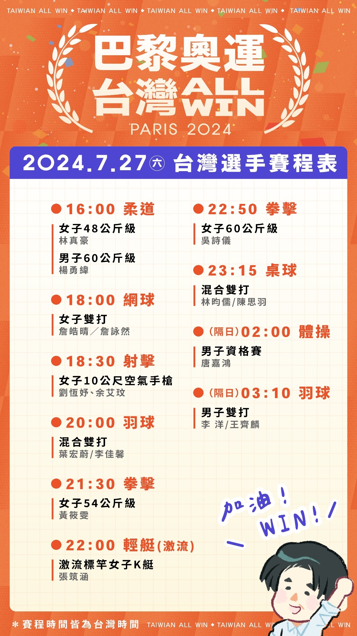  賴清德分享台灣選手27日奧運賽程。（翻攝自IG william_chingte）