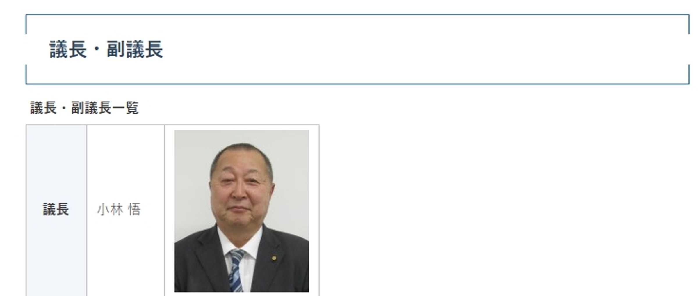 74歲議長小林悟今日清晨酒駕撞上行人。(翻攝自潟上市議會官網)