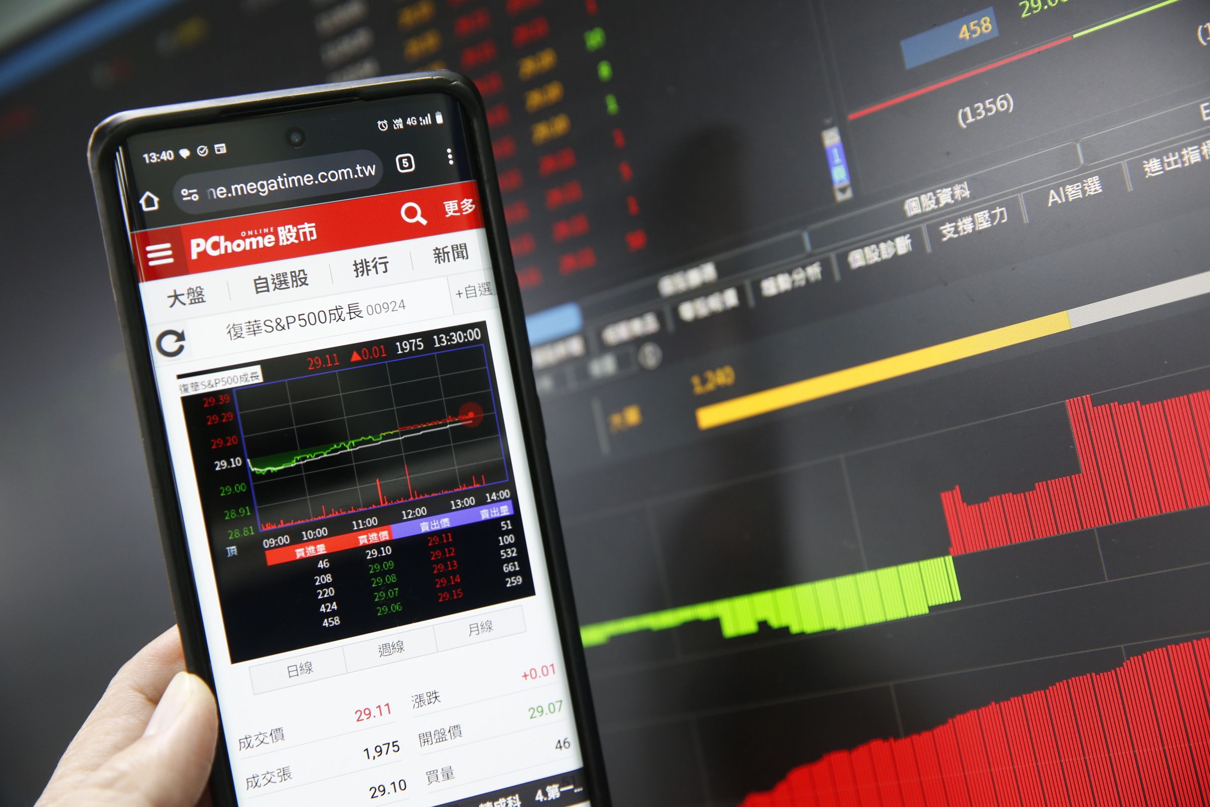 想要一次打包AI科技股與多個產業的強勢公司，美股指數型ETF是首選。