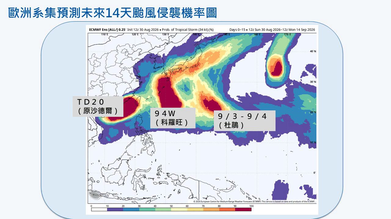 賈新興表示，菲律賓東方海面上還有2個熱帶系統，分別可能增強為科羅旺颱風及杜鵑颱風。（翻攝自臉書@賈新興）