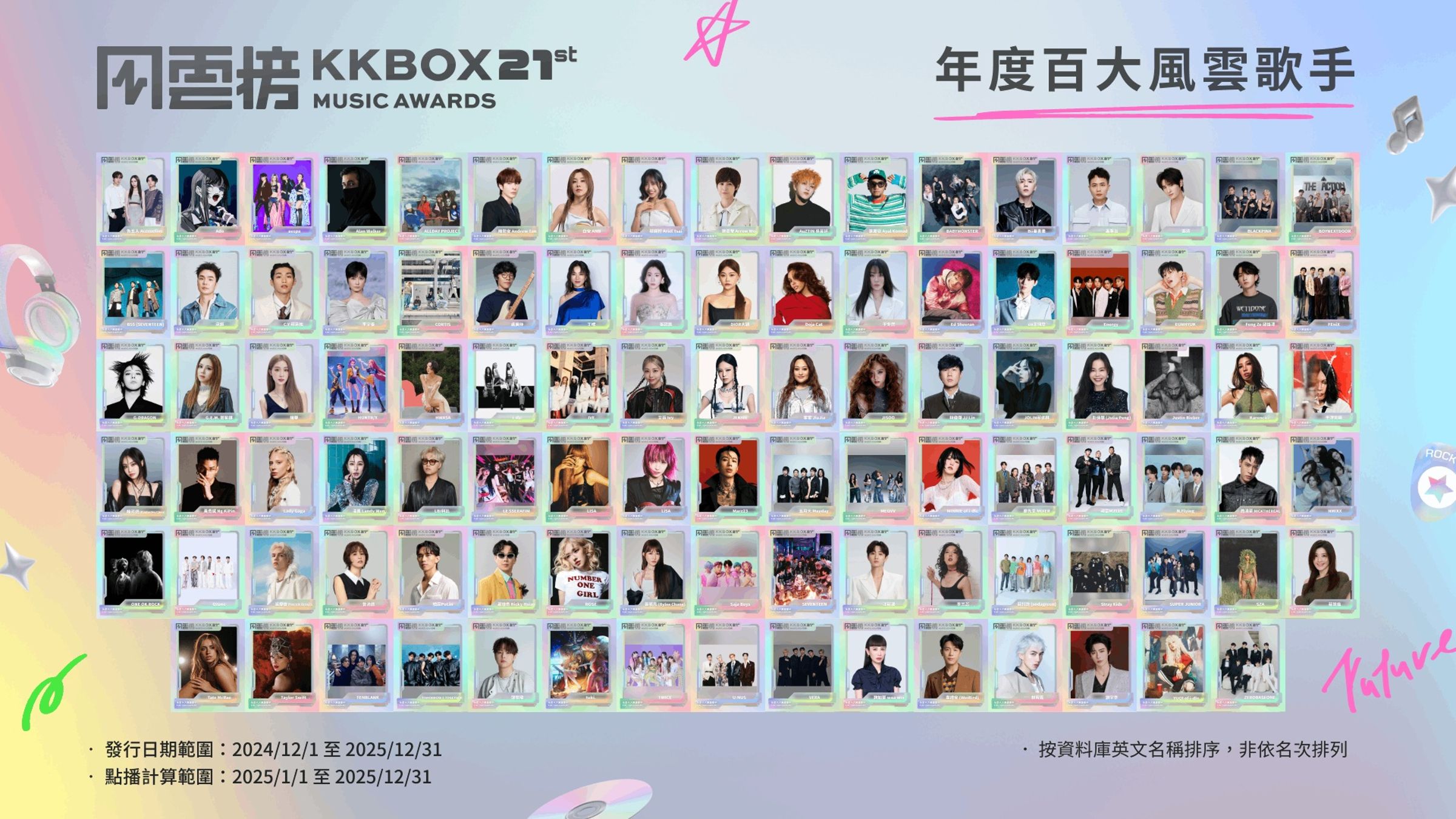 第21屆KKBOX風雲榜年度百大風雲歌手以2025年度音樂作品累積聆聽量前100名歌手,呈現過去一年最具影響力的聲音。(KKBOX提供)