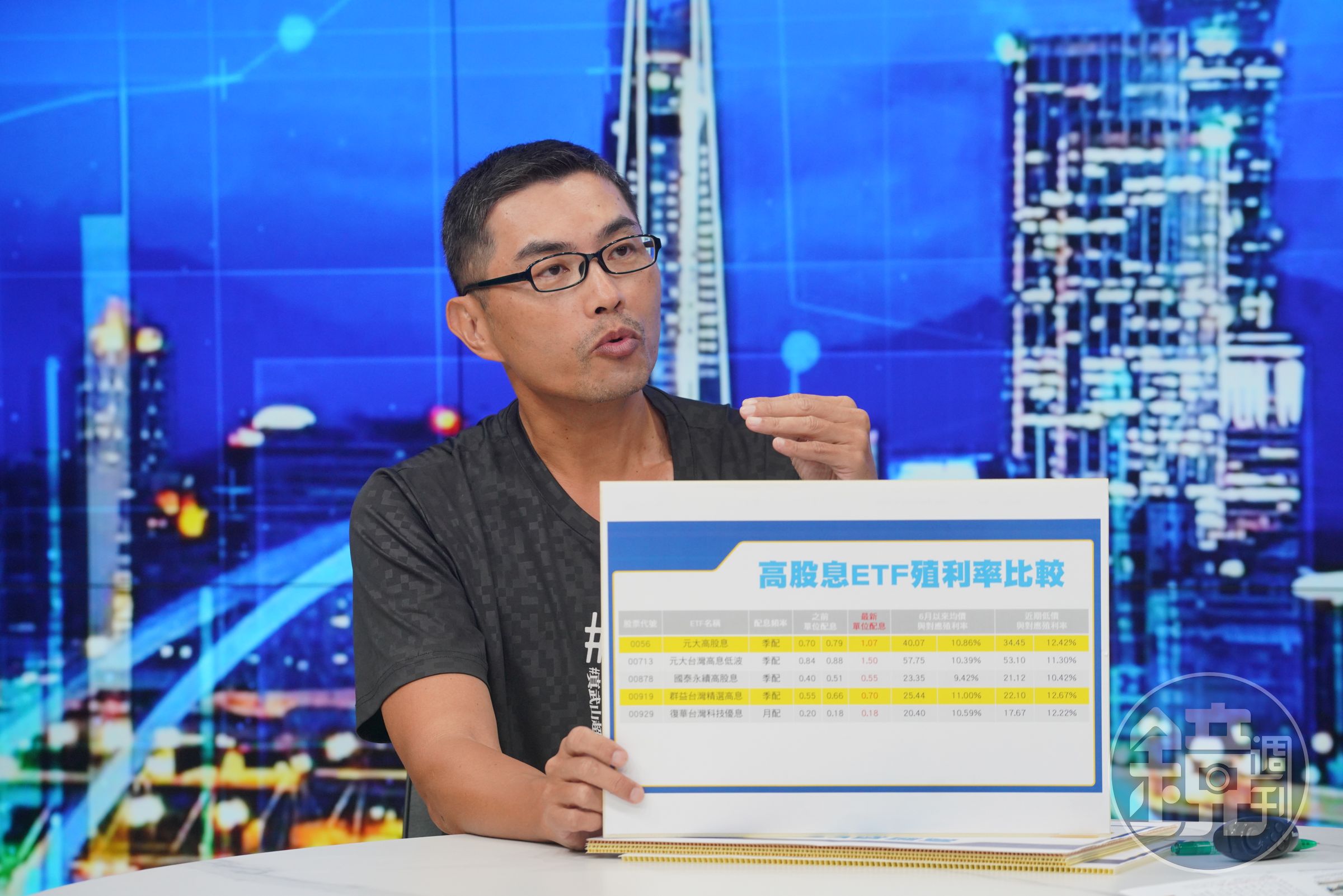 投資達人超馬芭樂王仲麟表示，看到大跌打算進場，確認行情跌深止穩的買法效果最好。