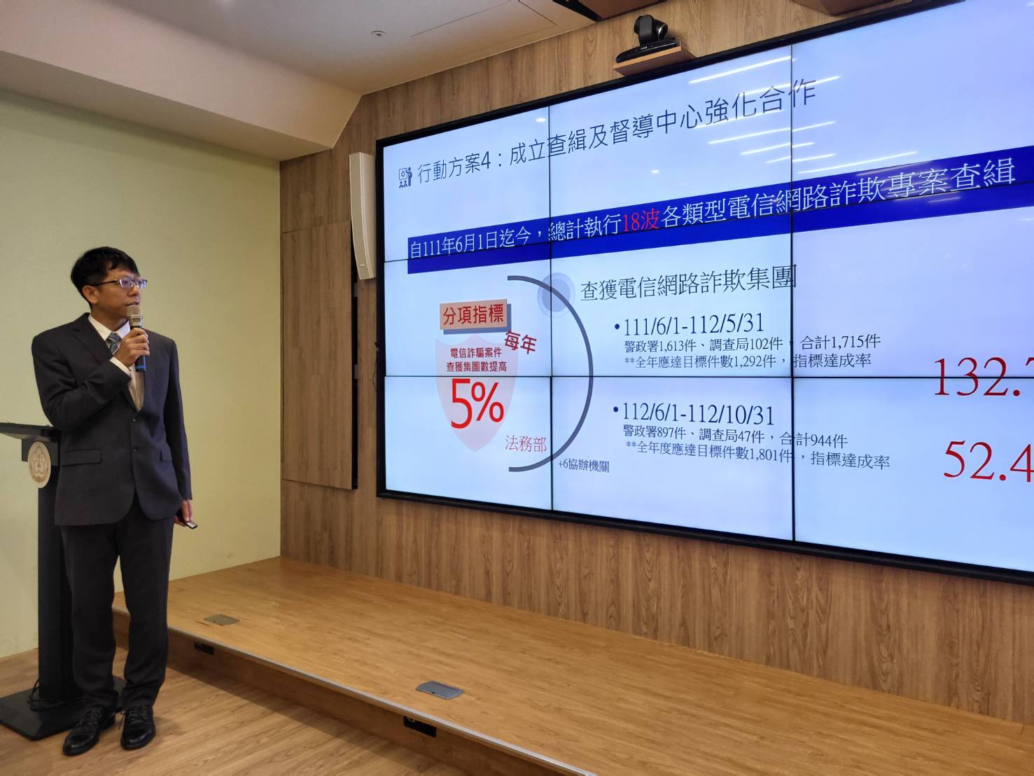 高檢署檢察官卓俊忠強調,控管壓制人頭帳戶犯罪數已有效降低電信詐欺犯罪。