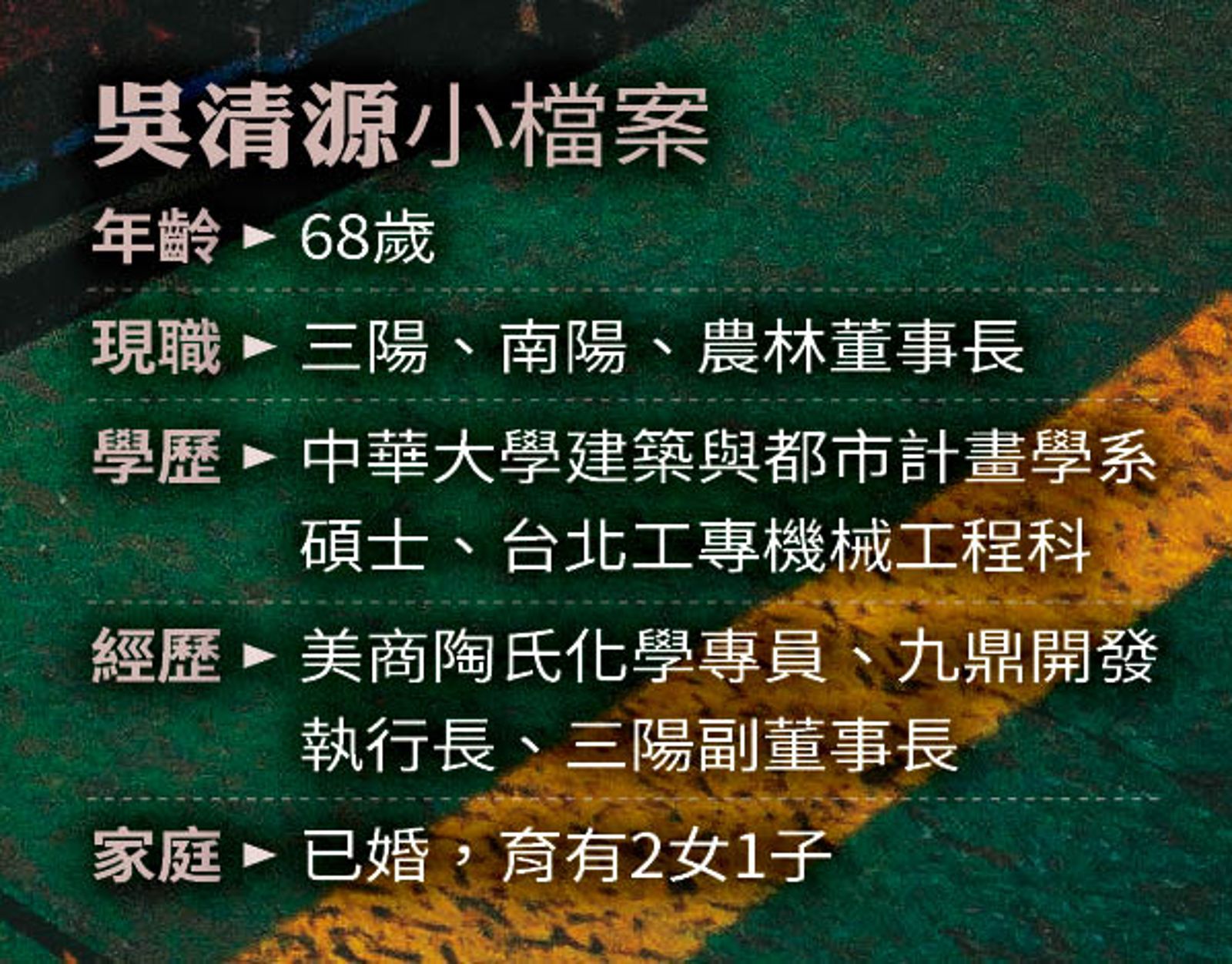 【封面故事】【專訪】不滿遭檢舉抹黑、怒退車輛公會 吳清源:現代車自製率明年達標
