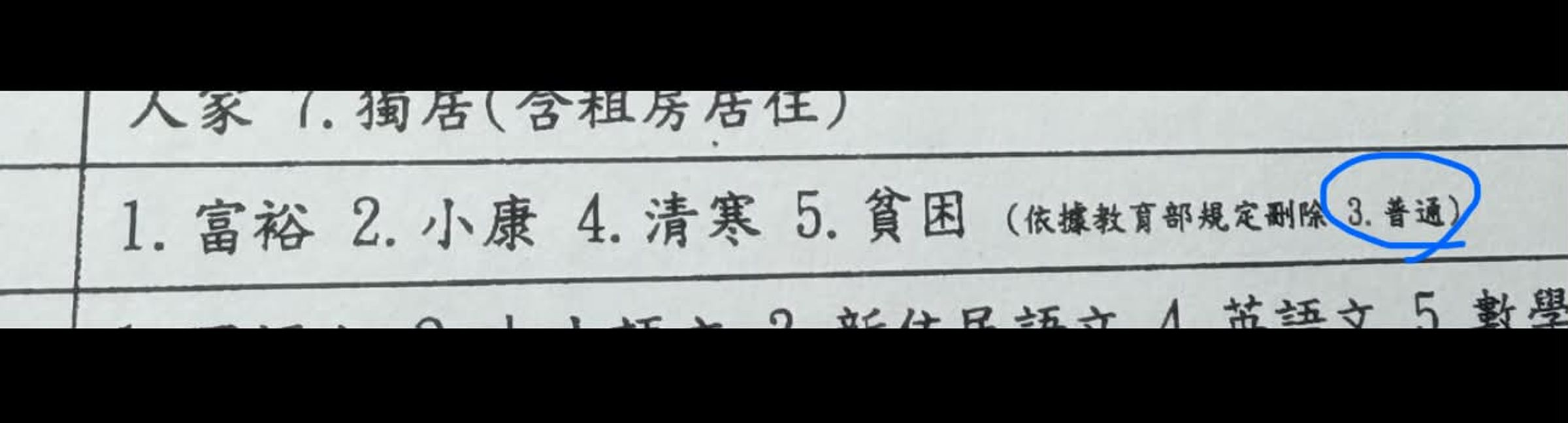 有網友表示直接勾選附註中的3.普通,就可以解決家長難題了。(翻攝自Threads)