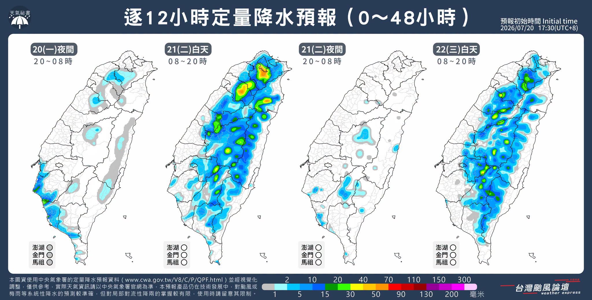 粉專指出，明（21日）太平洋高壓逐漸西伸到台灣附近，西南風帶來的水氣同時減少。（翻攝自臉書@台灣颱風論壇｜天氣特急）