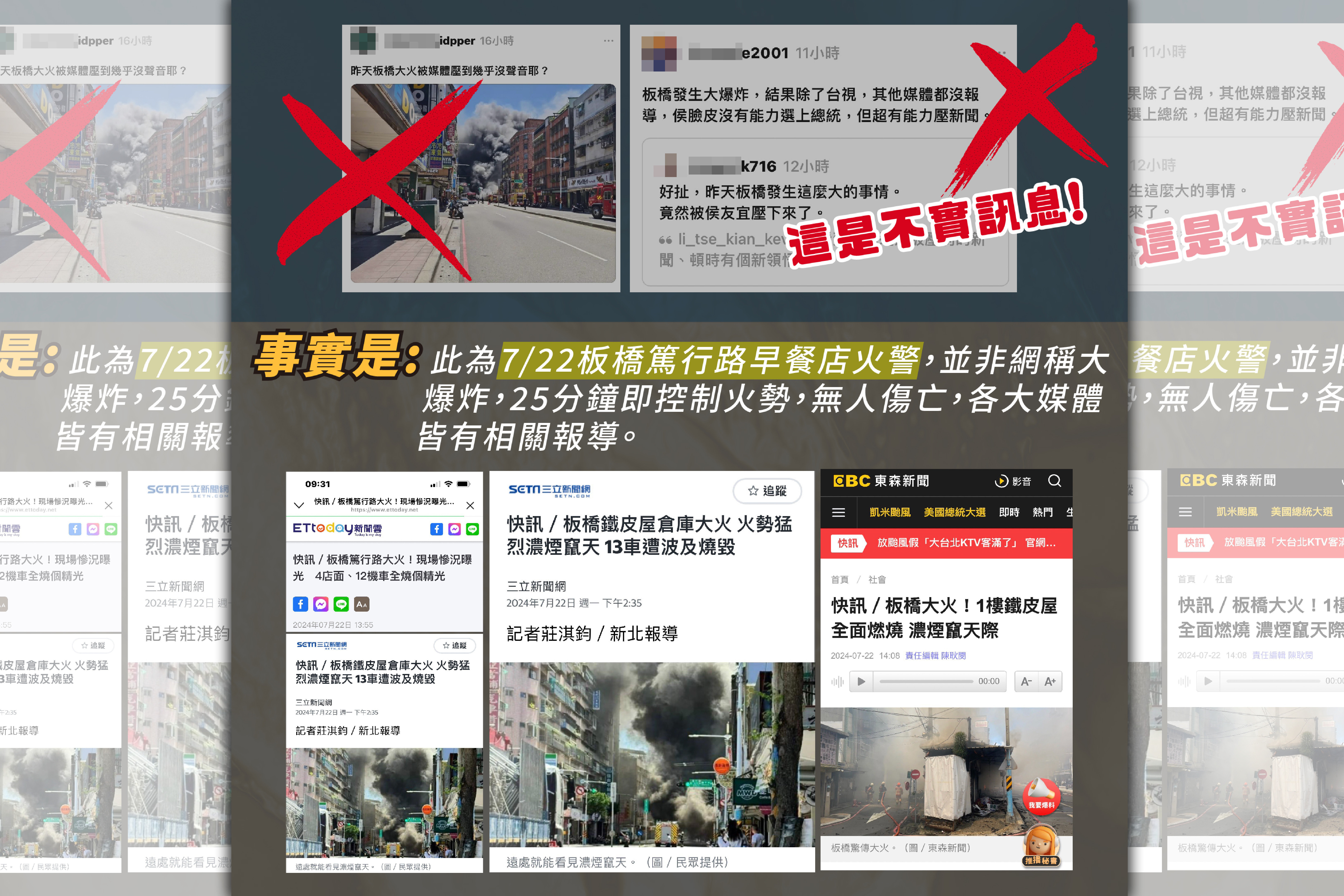 網友謠傳板橋「大爆炸」，新北市府嚴正澄清該事件為火警，並非爆炸事件。（新北市府提供）