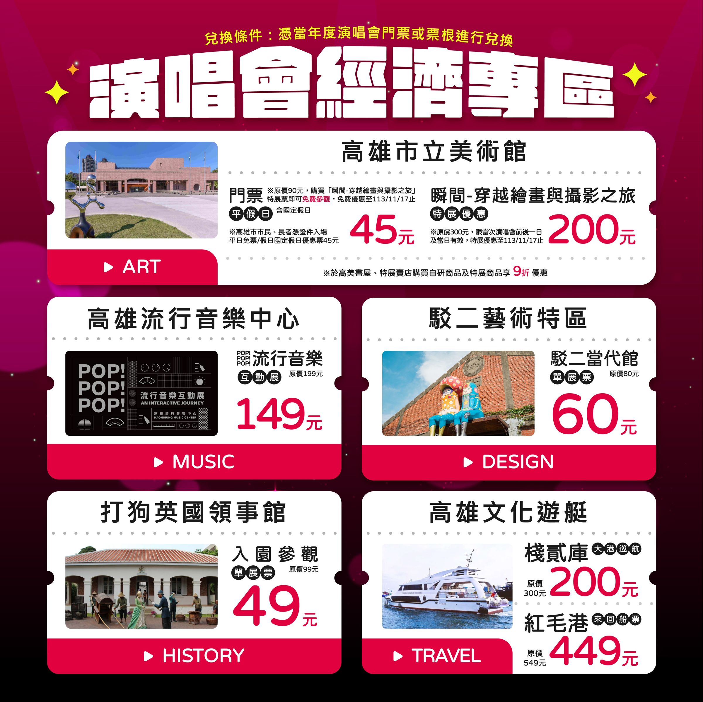 文化場館憑票根享優惠。(高雄市政府新聞局提供)