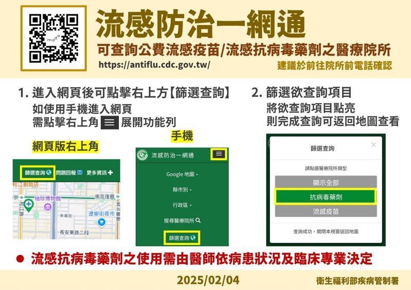 公費流感疫苗、公費抗病毒藥劑查詢地圖。（疾管署提供）