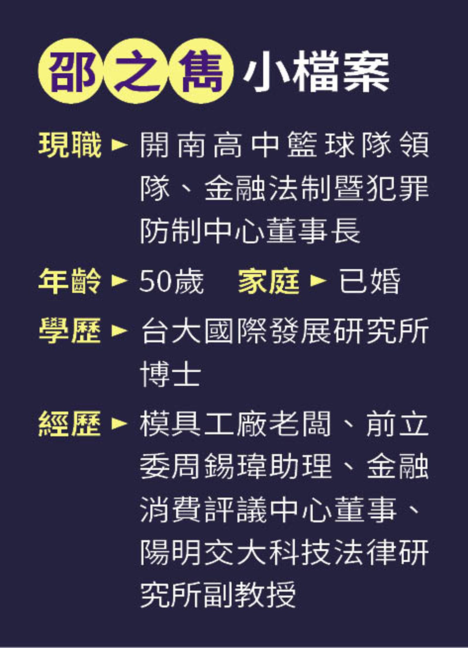 開南高中近年在HBL聯賽取得好成績，成為籃球名校