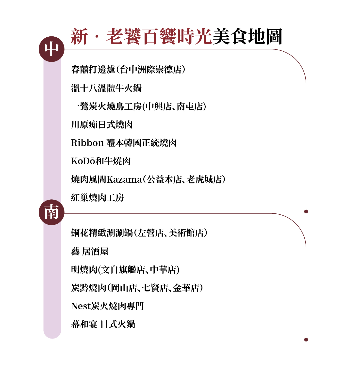 「新．老饕百饗時光」美食地圖，千萬別錯過這場延燒全台的「喝威風潮」！ 