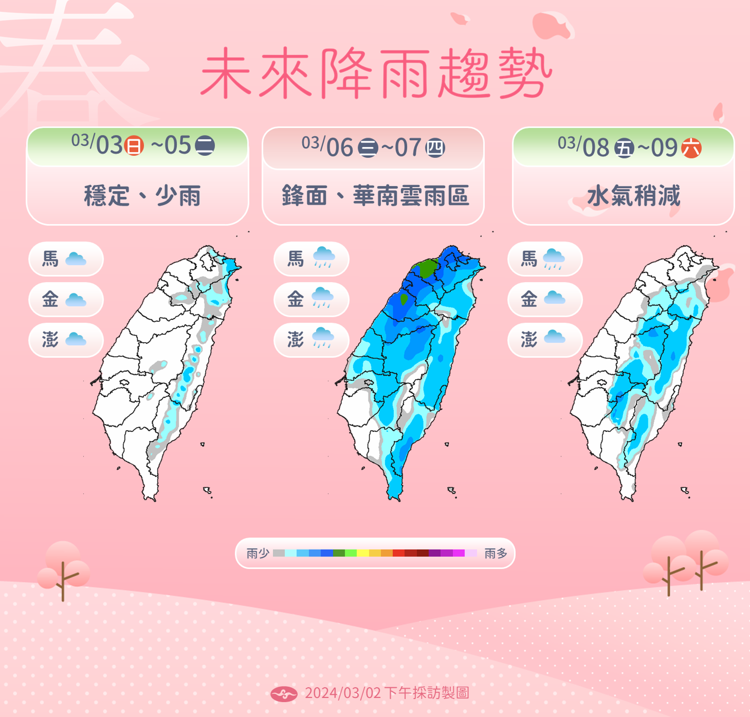 氣象署說明下週降雨趨勢。(氣象署提供)