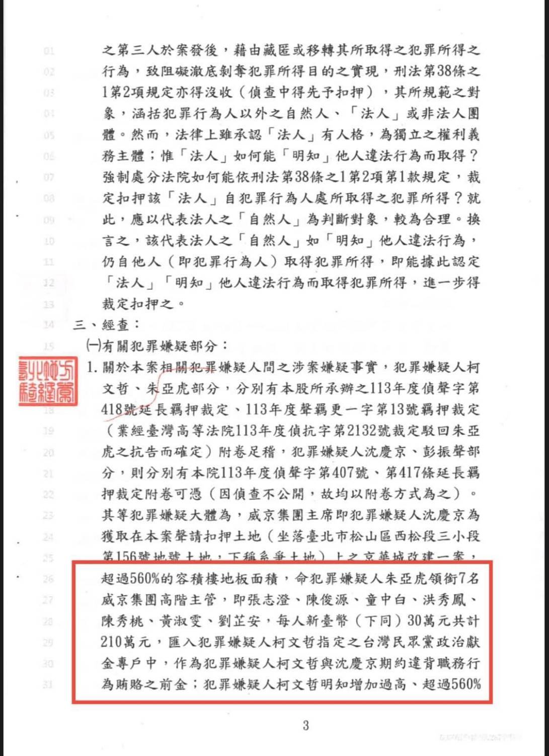 柯文哲因涉京華城容積率案持續遭押，立委簡舒培今天稱北院裁准扣押京華城土地的裁定書內容，已明確寫出柯文哲有收賄。（翻攝自簡舒培臉書）