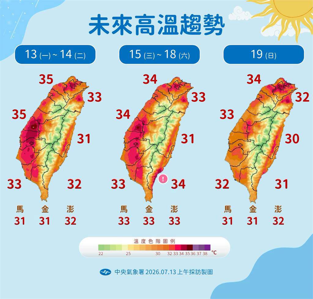 中央氣象署說明高溫趨勢。（中央氣象署提供）
