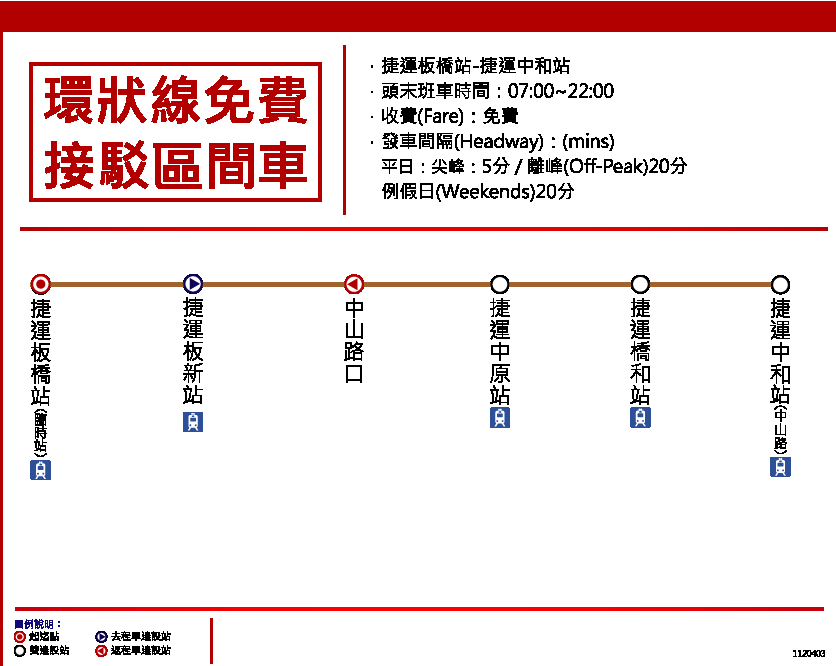 交通局自今天下午起也增派18輛公車支援並增闢「板橋-捷運中和站」區間接駁車。（新北交通局提供）