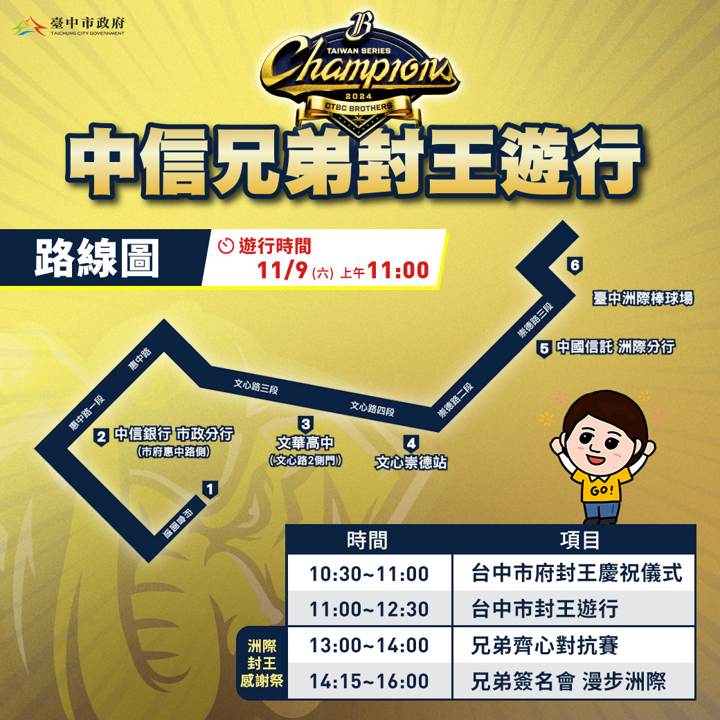 中信兄弟封王遊行以「市政公園」為首站，終點將回到「英雄谷」台中洲際棒球場。（台中市運動局提供）
