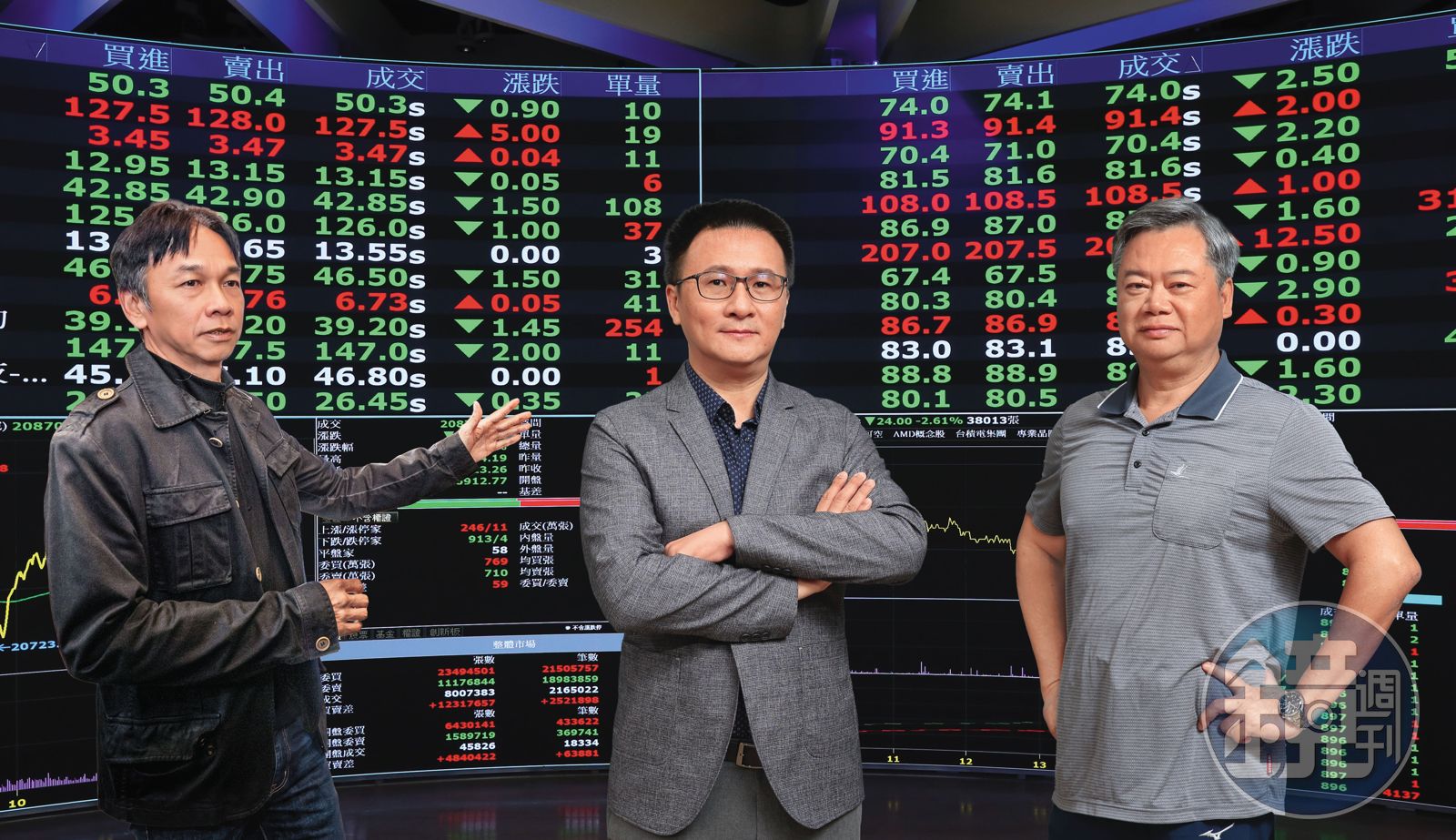 理財最前線/台股暴跌暴漲 達人教戰保命投資術