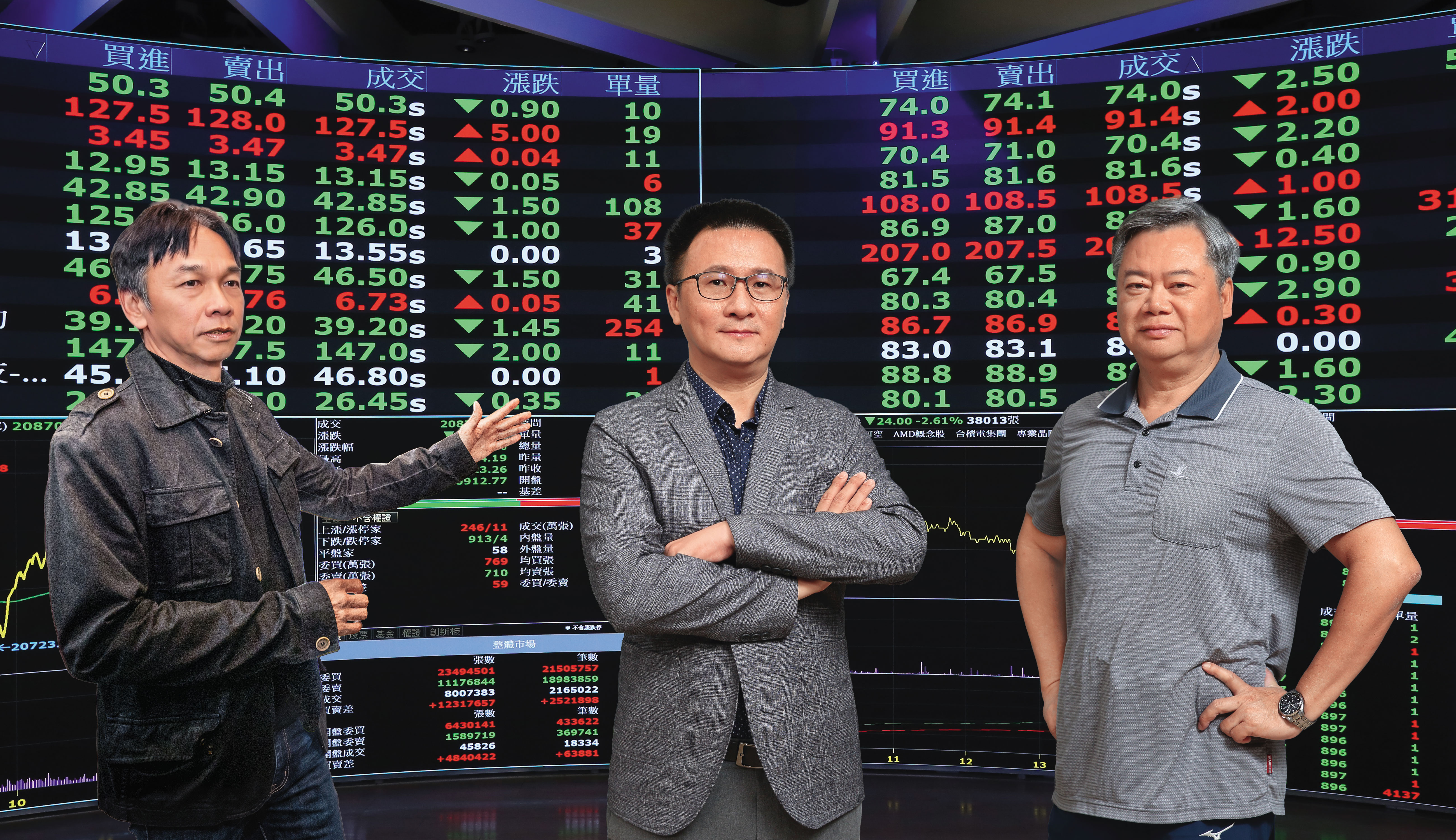 7月台股暴跌又暴漲,在恐慌與抄底間,多頭總司令張錫(左起)、台股達人股海老牛及不敗教主陳重銘,為投資人釋疑。