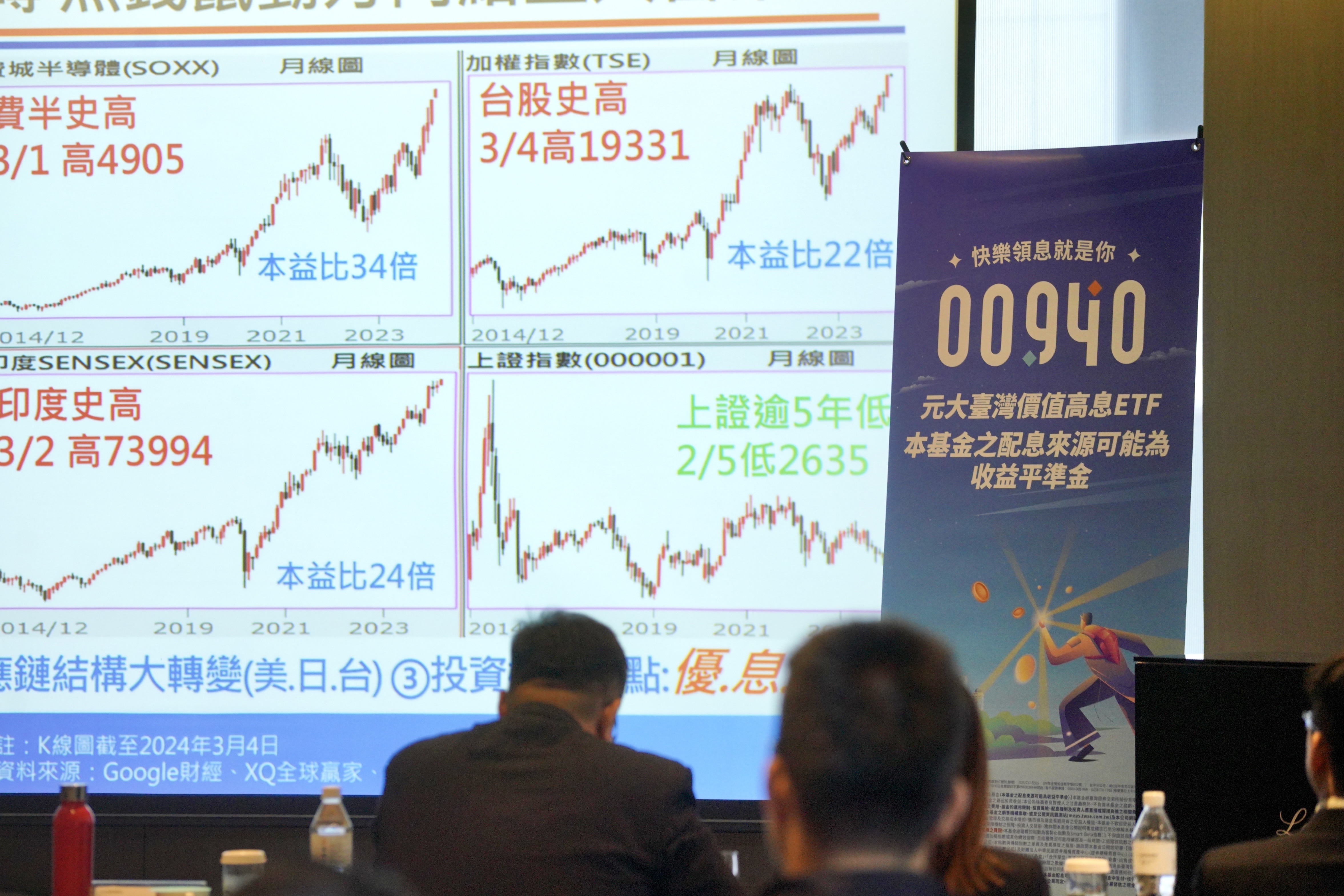 元大台灣價值高息ETF（00940）近期掀起申購潮，1張股票只要1萬吸引不少人進入市場。