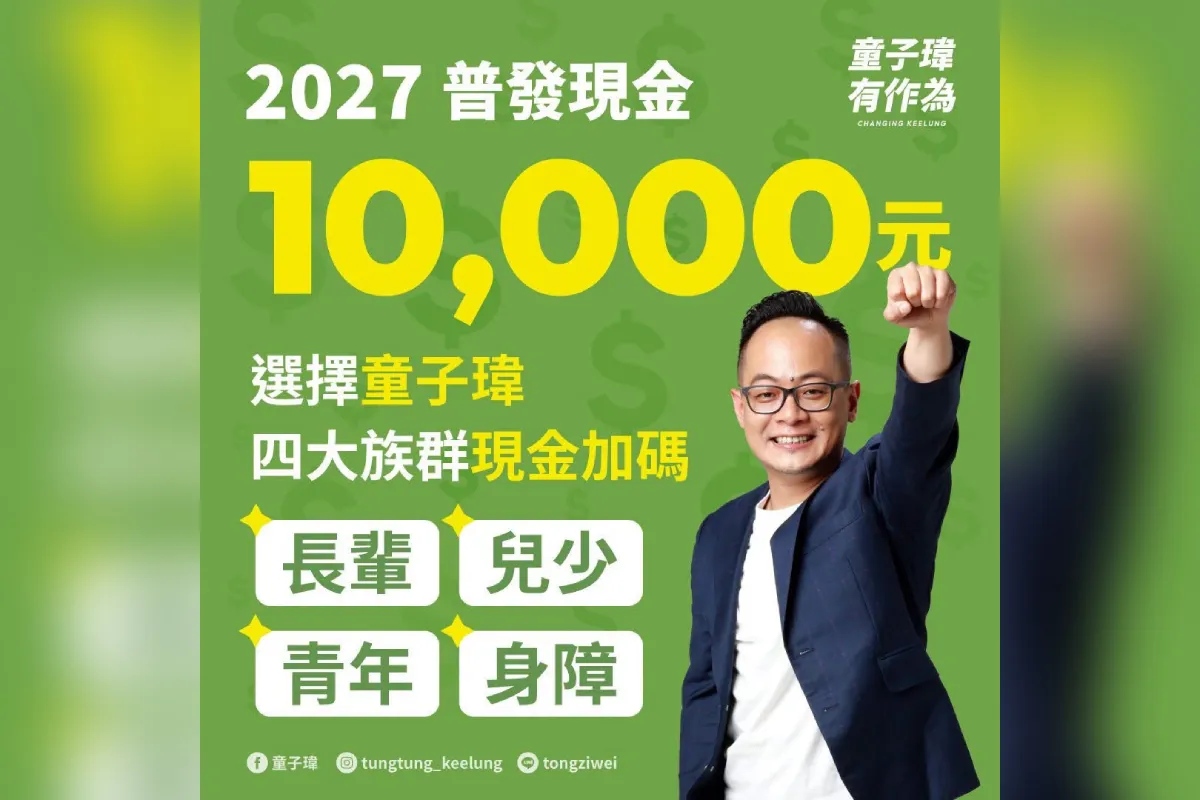 【福利加碼特輯】普發1萬明年上路！童子瑋再拋基隆加碼政策　4大族群都受惠
