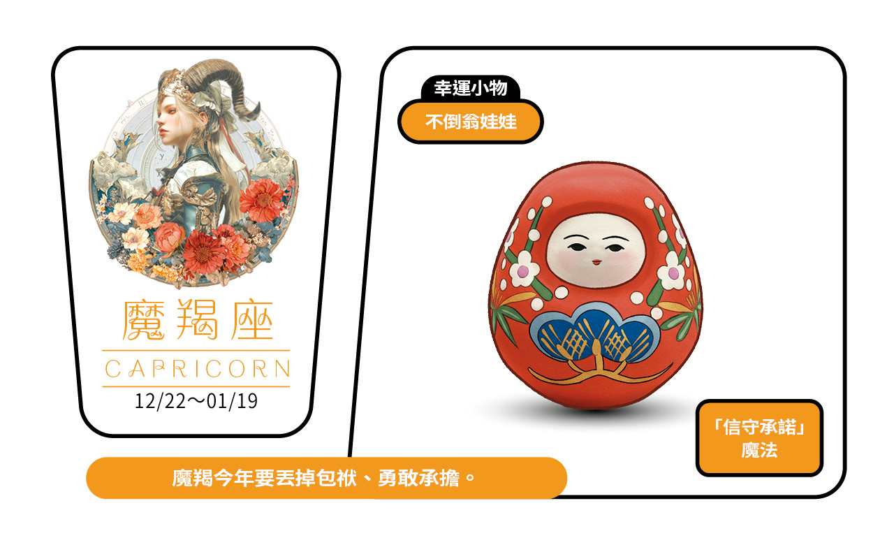 2026瑪法達大預言／魔羯座的財富健康與幸運小物