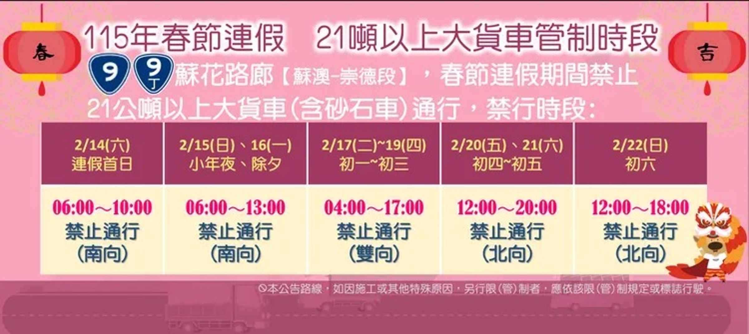 春節及228連假期間特定時段,台9線蘇花路廊將禁止載運危險物品車輛及21噸以上大貨車通行。(交通部提供)