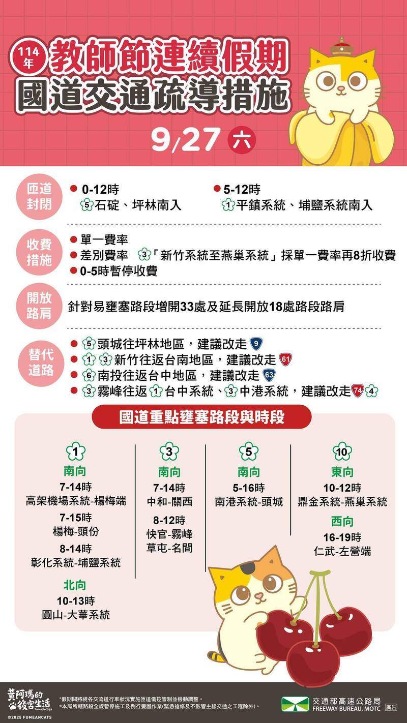 高公局公布今日交通措施。(高公局提供)