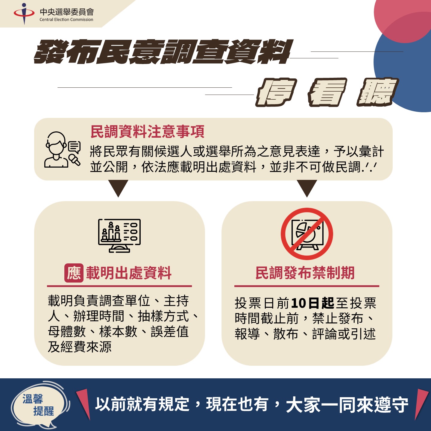 中選會提醒民眾切勿以身試法。(中選會提供)