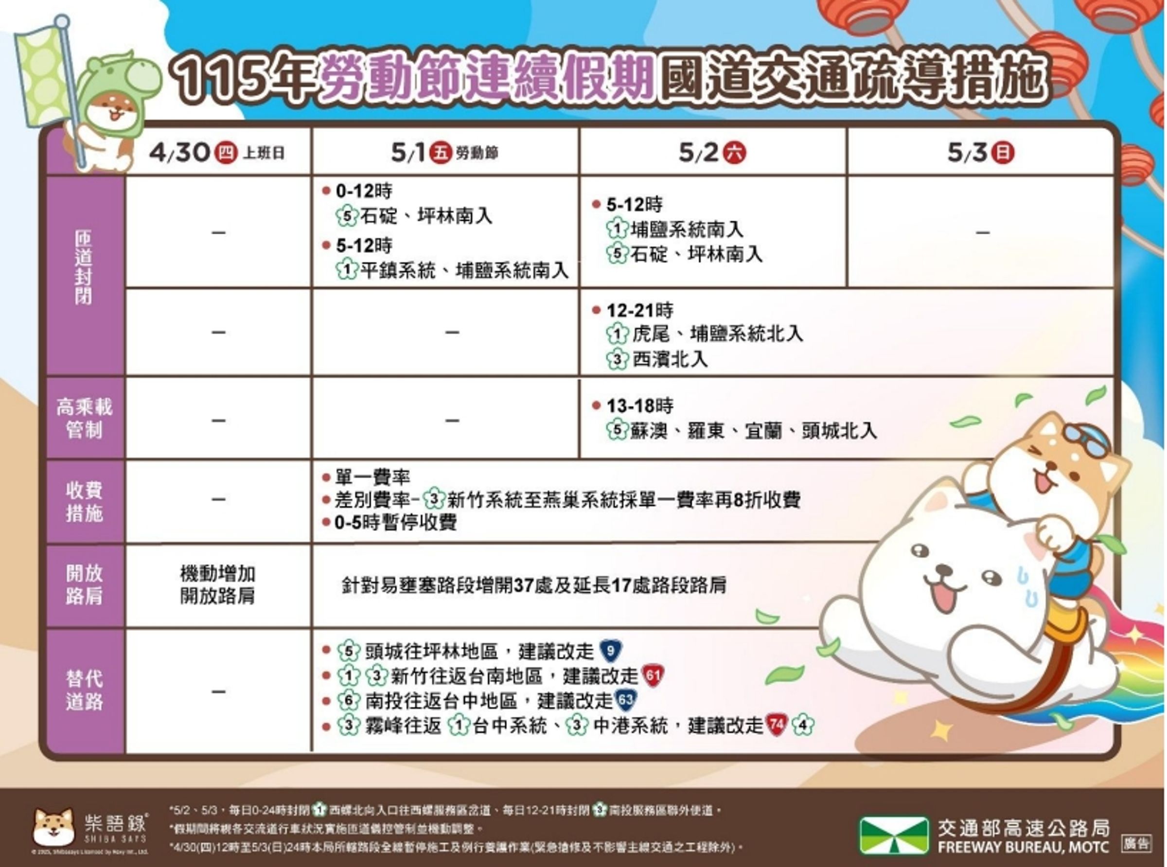 高公局說明交通疏運措施。(高公局提供)
