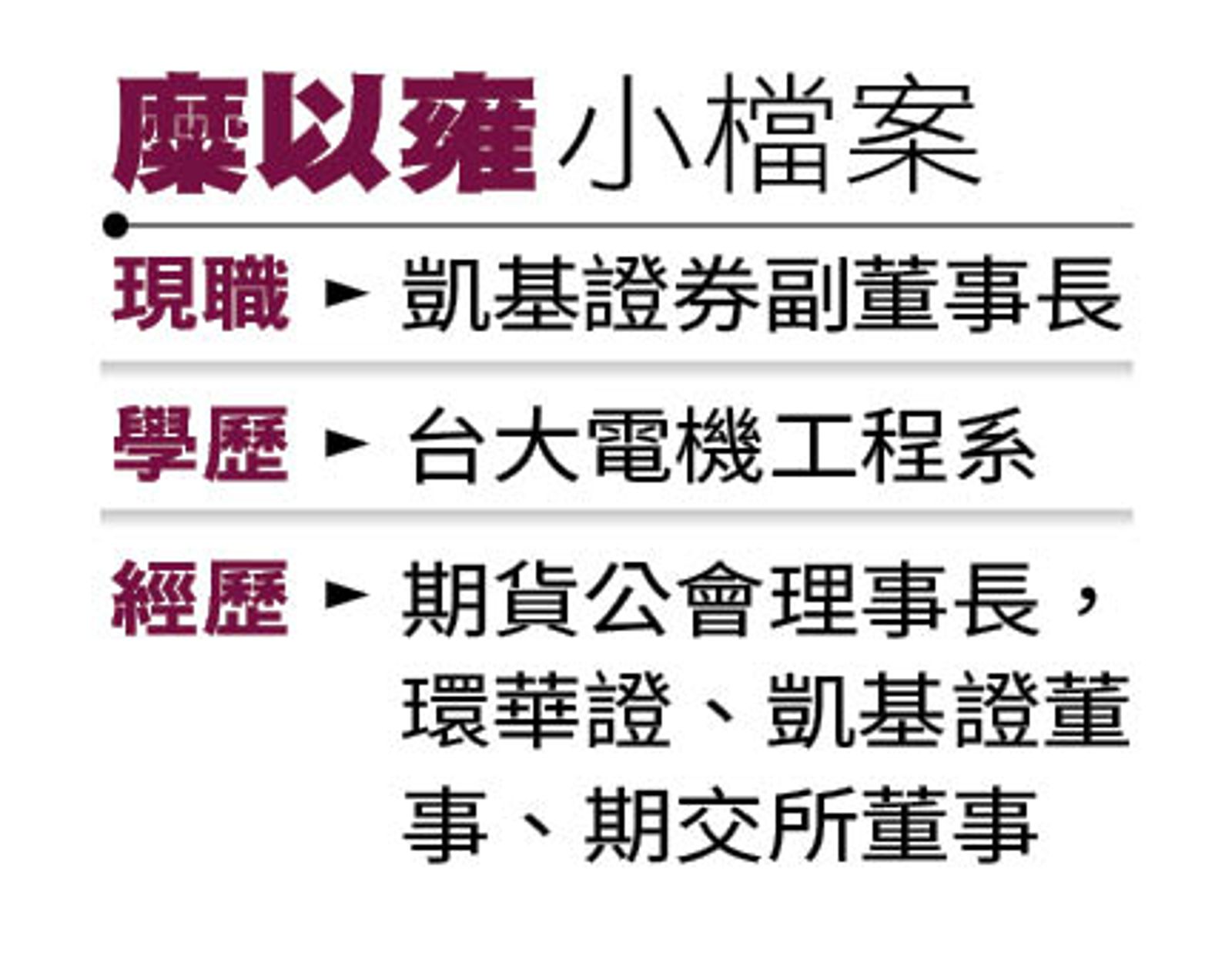 【封面故事】金融業5公會改選年 券商2強對決公股成關鍵