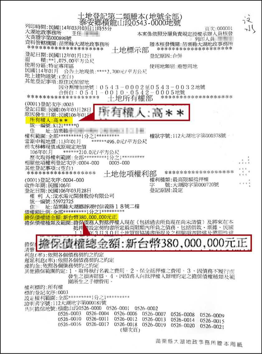 高晉揚不僅是汶水湯元案的地主之一，其土地貸款設定金額還高達3.8億元。（讀者提供）