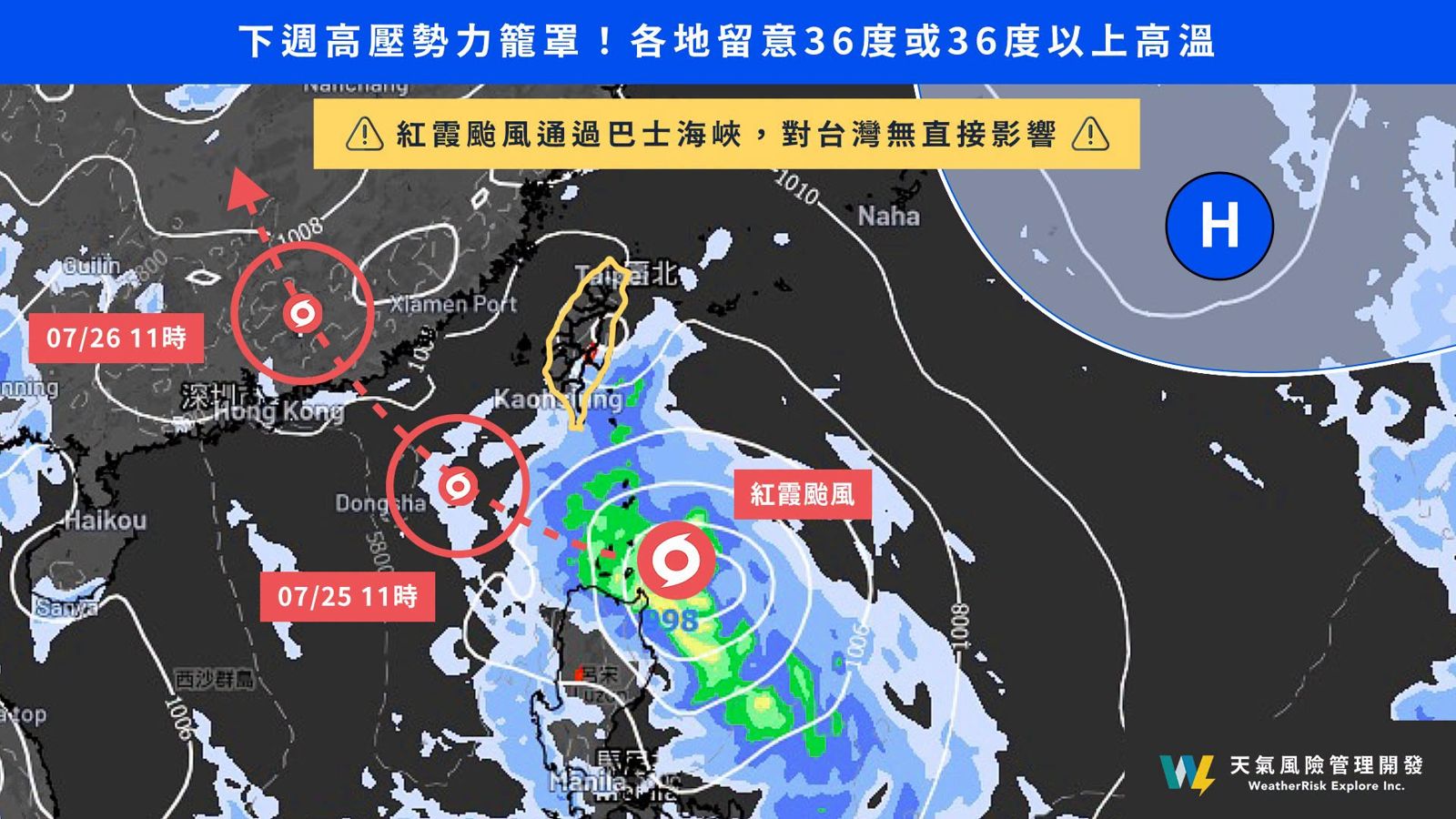 紅霞掠過巴士海峽、恐增強為中颱 專家:下週慎防38度酷熱
