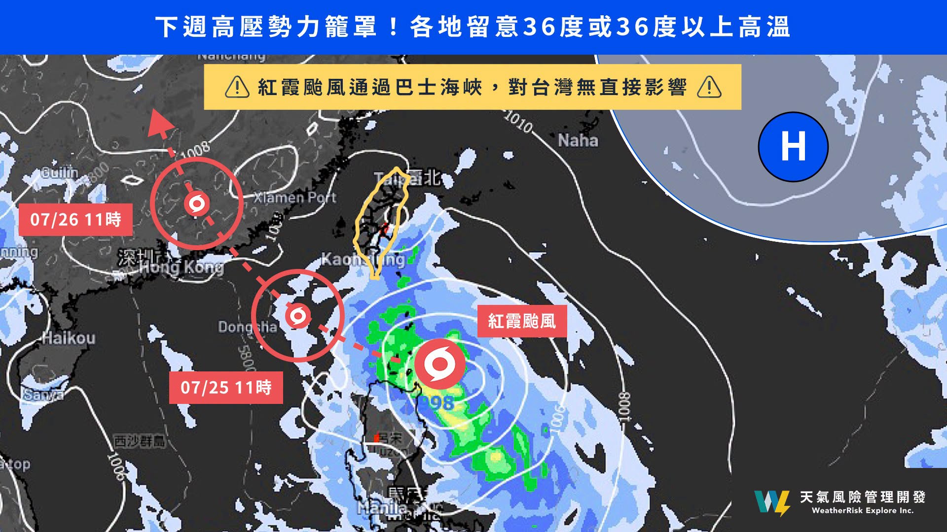 紅霞掠過巴士海峽、恐增強為中颱 專家:下週慎防38度酷熱