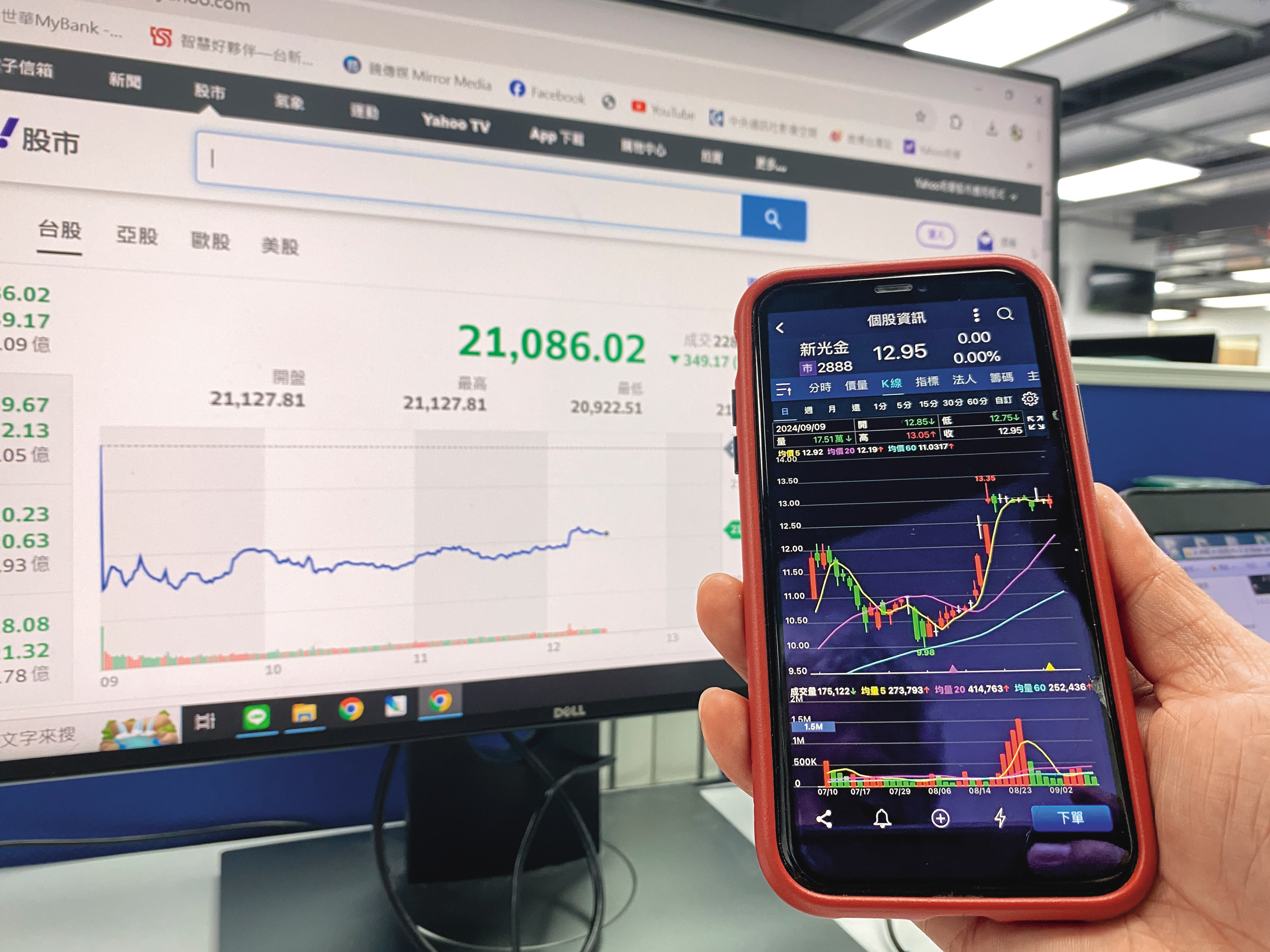 新光金股價近來水漲船高，成交量也動輒高達40萬張。