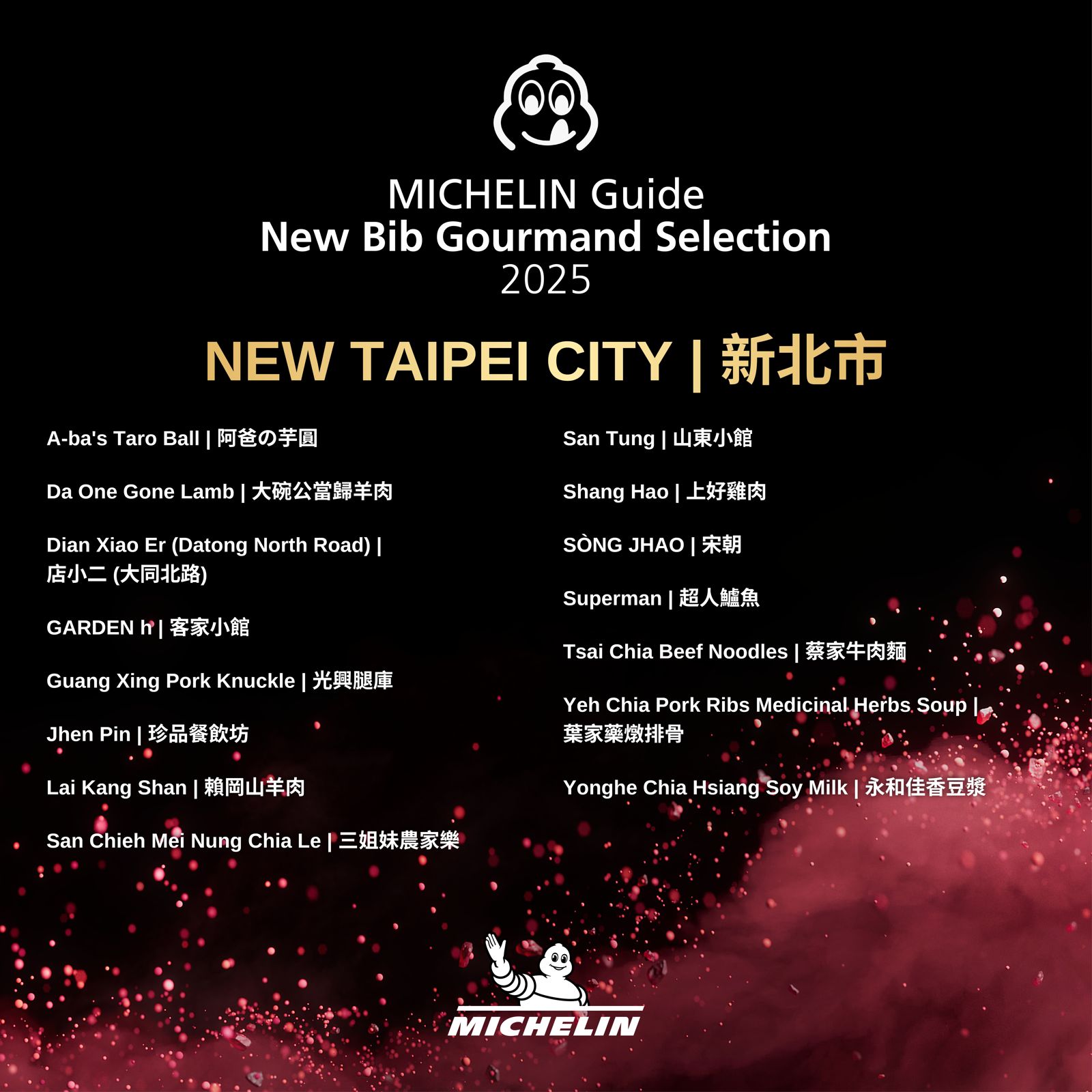 今年首次納入的新北市，共有15家新入選必比登推介肯定。