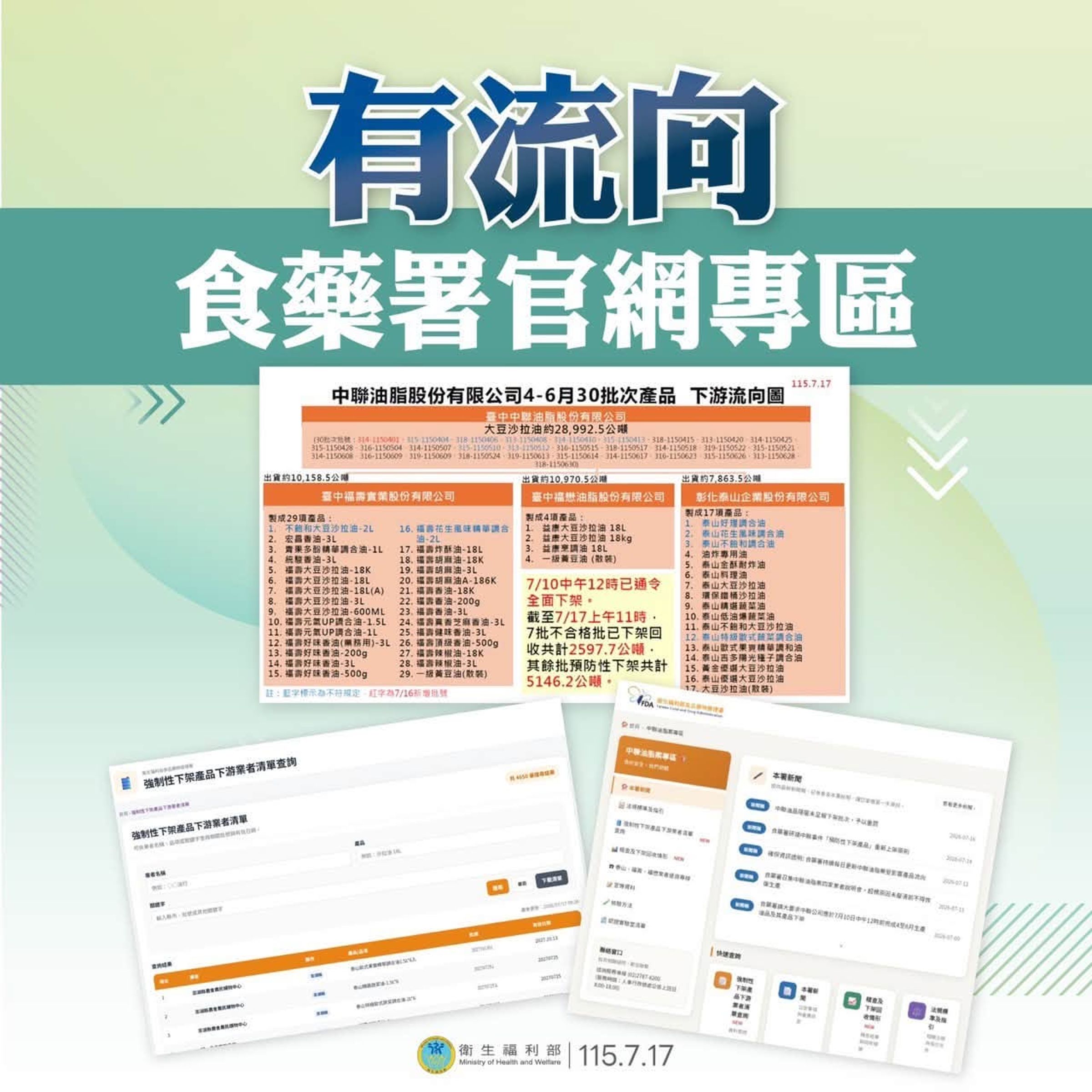 食藥署官網在整理地方政府提供的資料後公開相關流向。(翻攝自行政院發言人臉書)