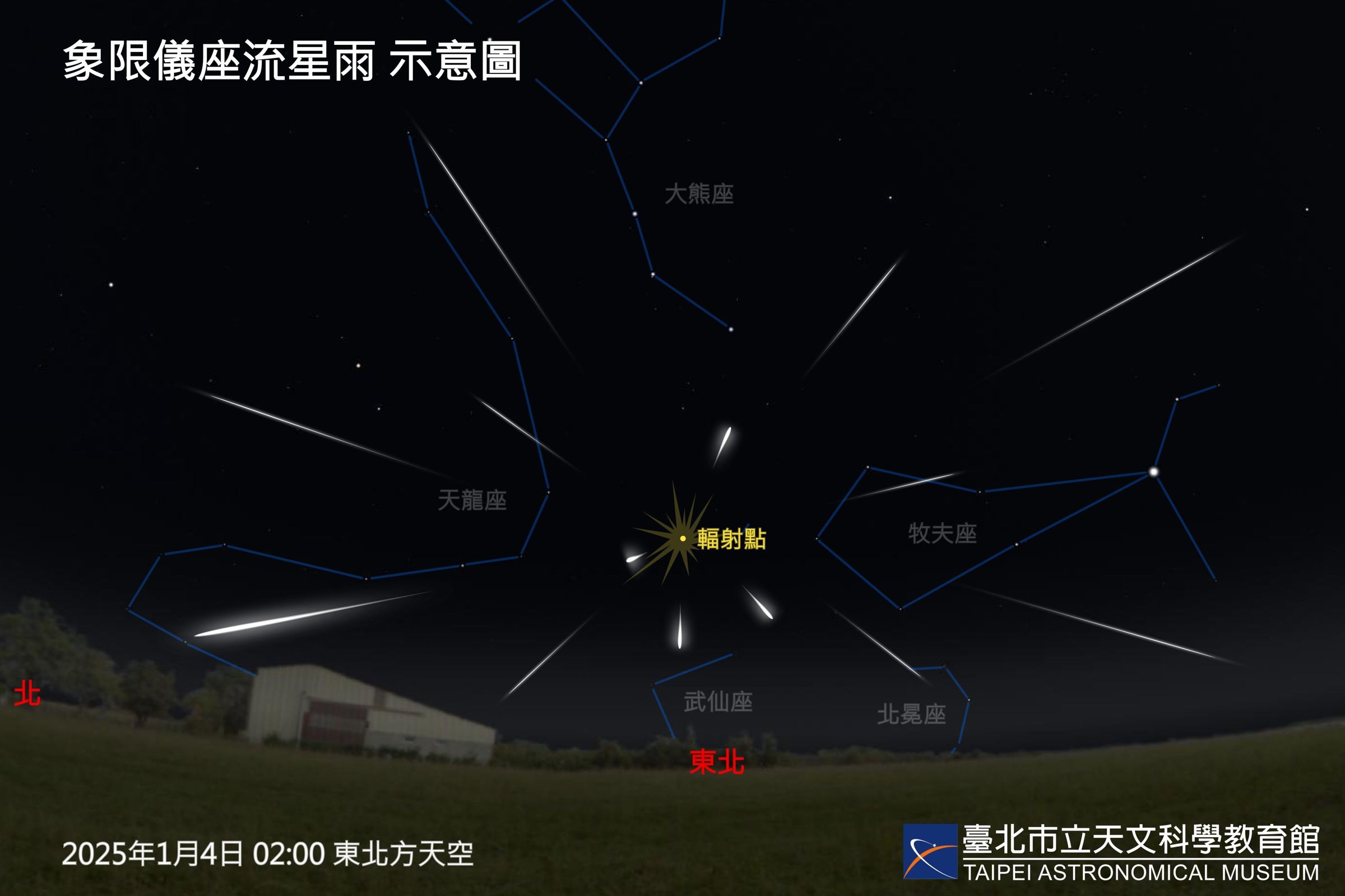 象限儀座流星雨將於4日(週六)凌晨達到極大。(台北天文館提供)