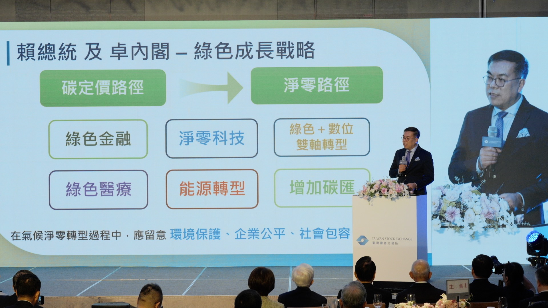 彭部長於演講中指出,2050淨零排放除了公部門的努力,還需要產業界龐大的能量及臺灣世界一流的學術人才,透過三方共同合作,就是臺灣成功的關鍵。