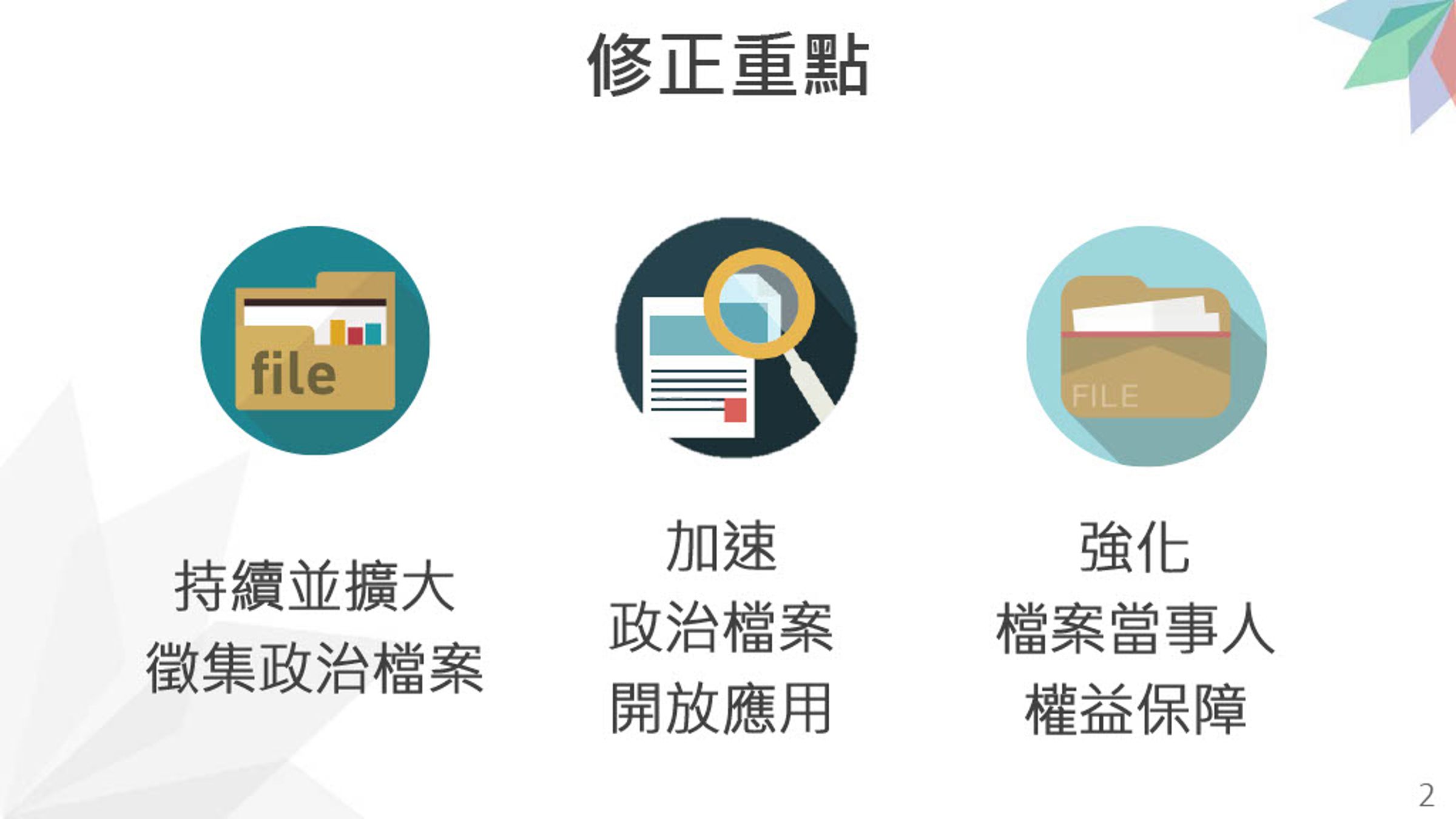 國發會報告《政治檔案條例》修法重點。(行政院提供)