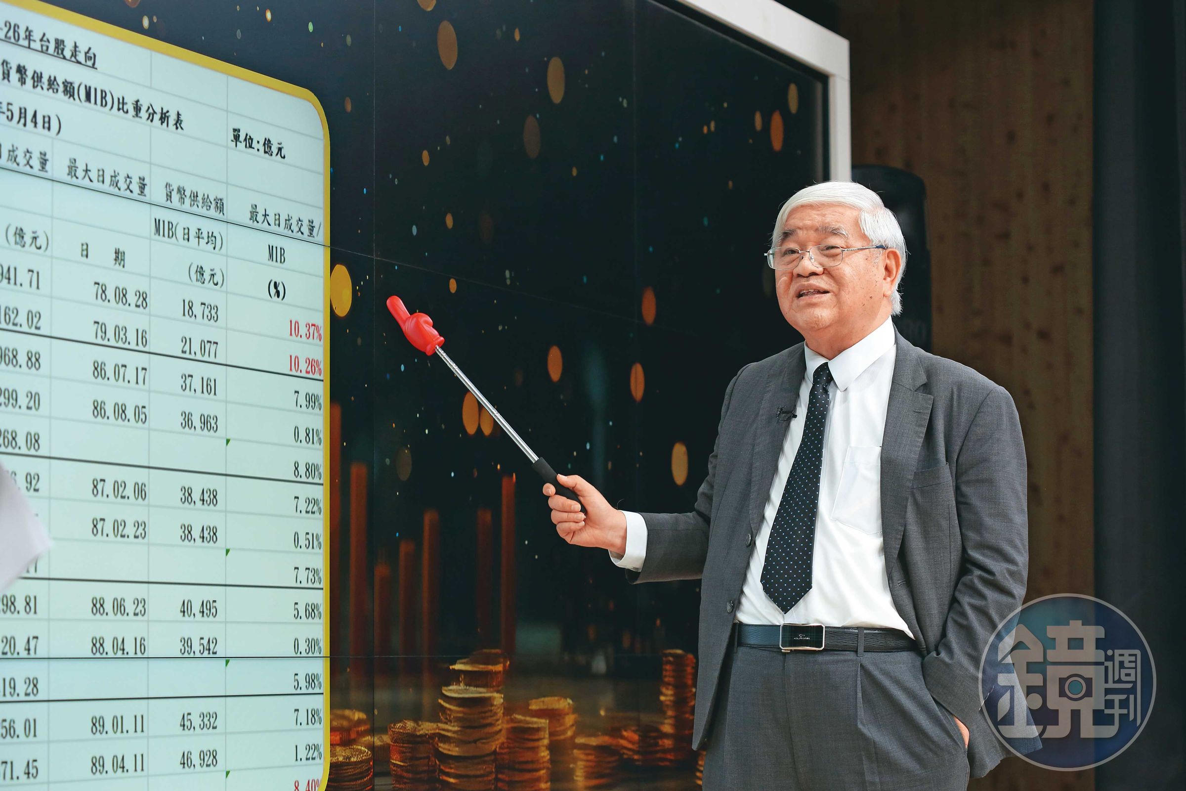 杜金龍分析，台股站上4萬點後，進入相對高檔區，明年將迎來末升段行情。