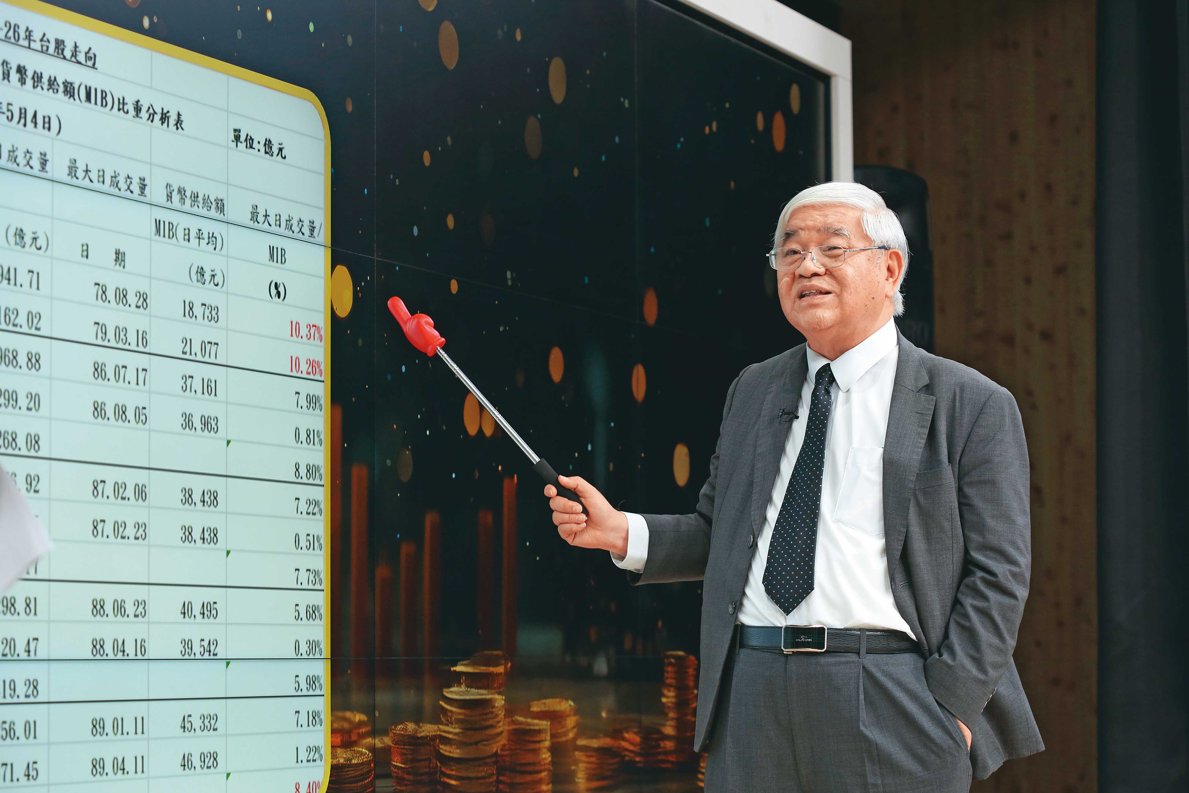 杜金龍分析，台股站上4萬點後，進入相對高檔區，明年將迎來末升段行情。