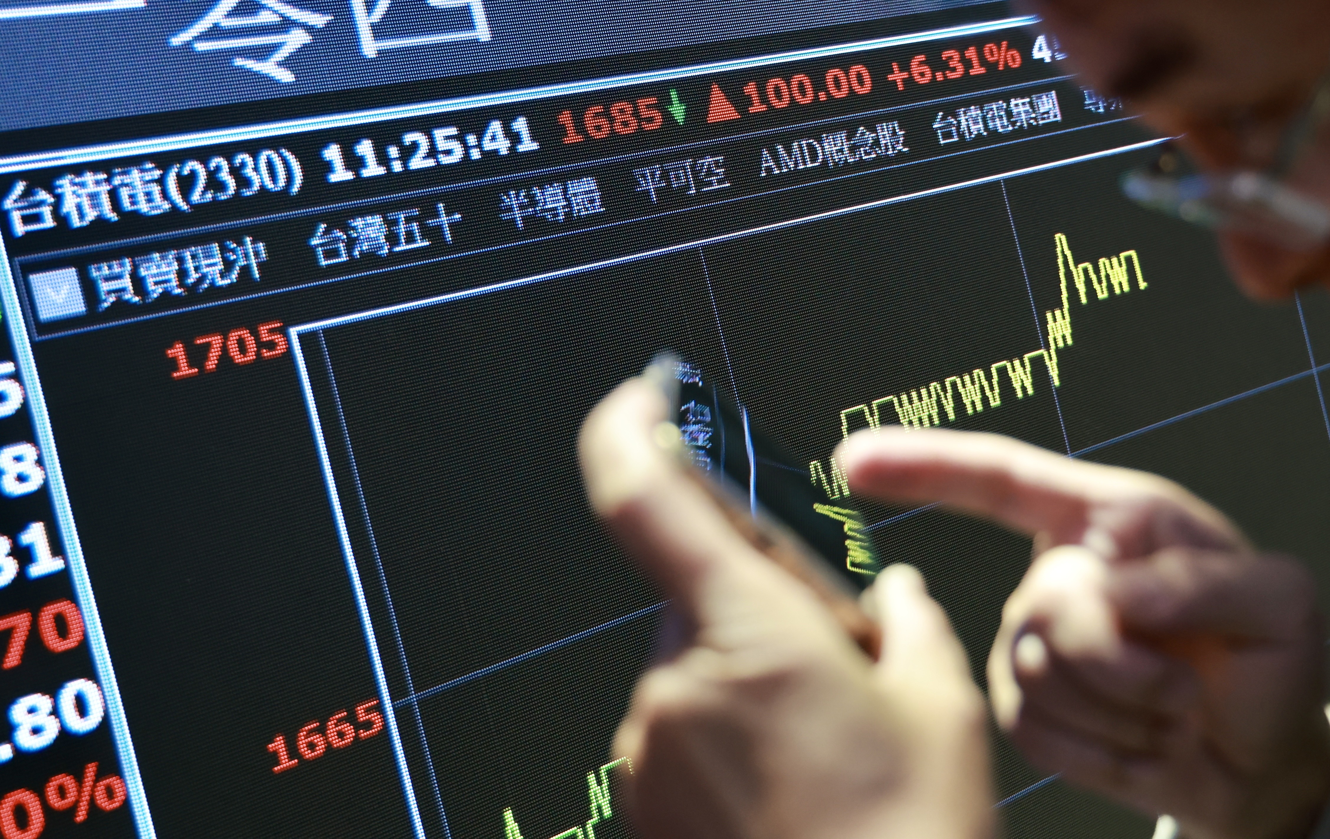 元月行情起跑，台積電領頭帶台股站上3萬點。