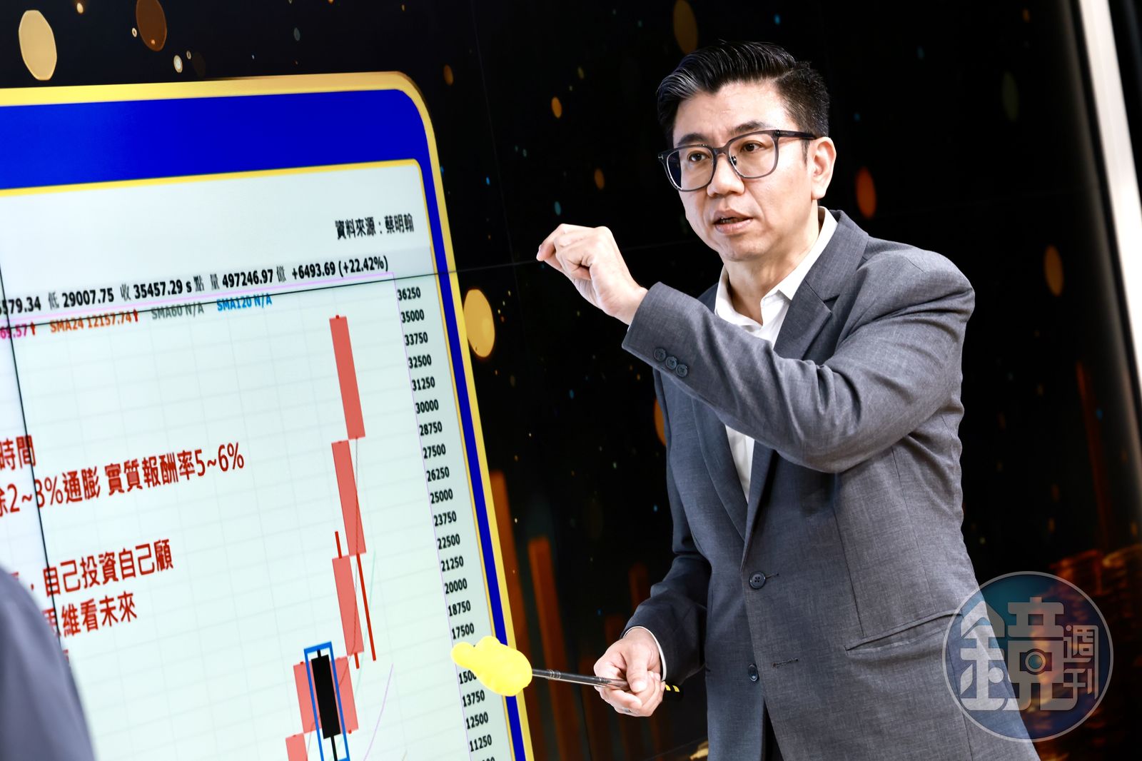 錢鏡你家1/台積電飆3000元會怎樣? 蔡明翰揭台股「最危險時刻」